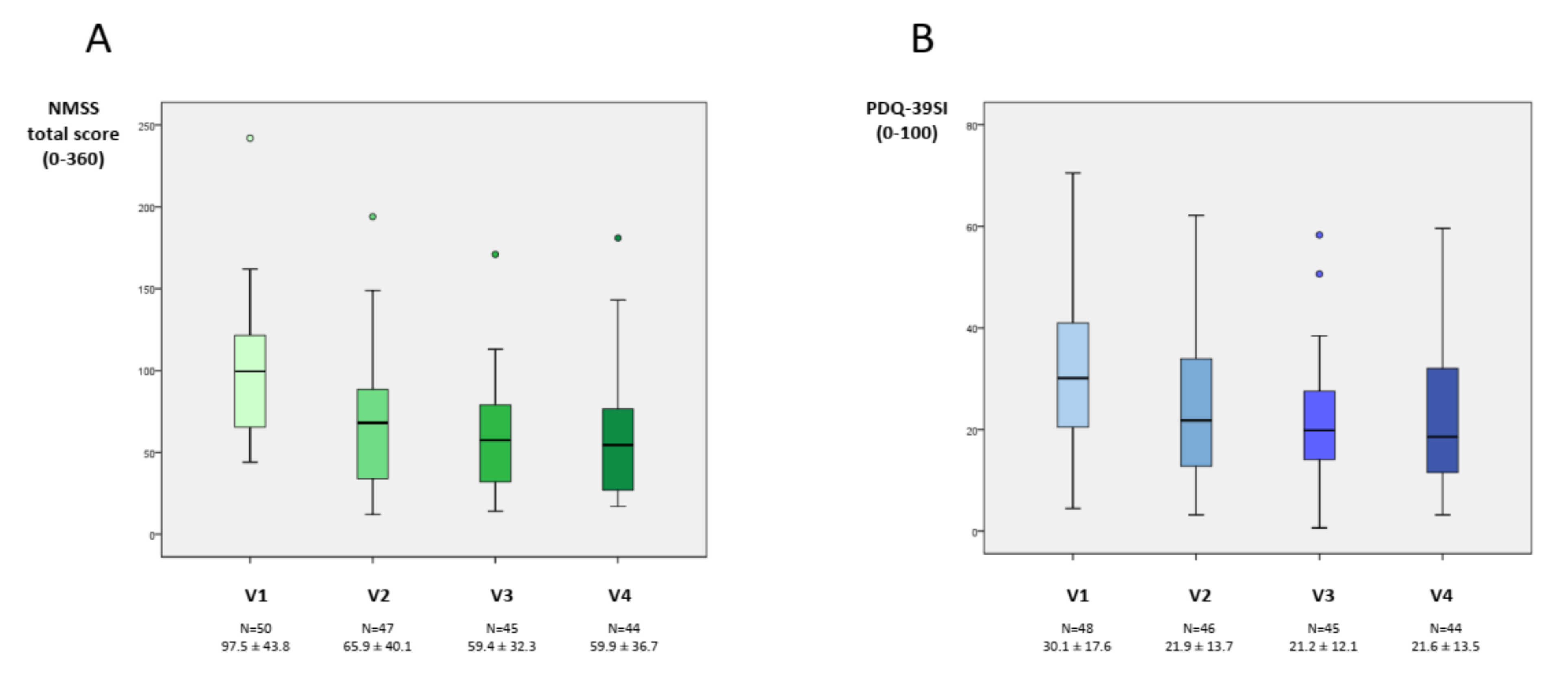 Brainsci 11 00316 g001