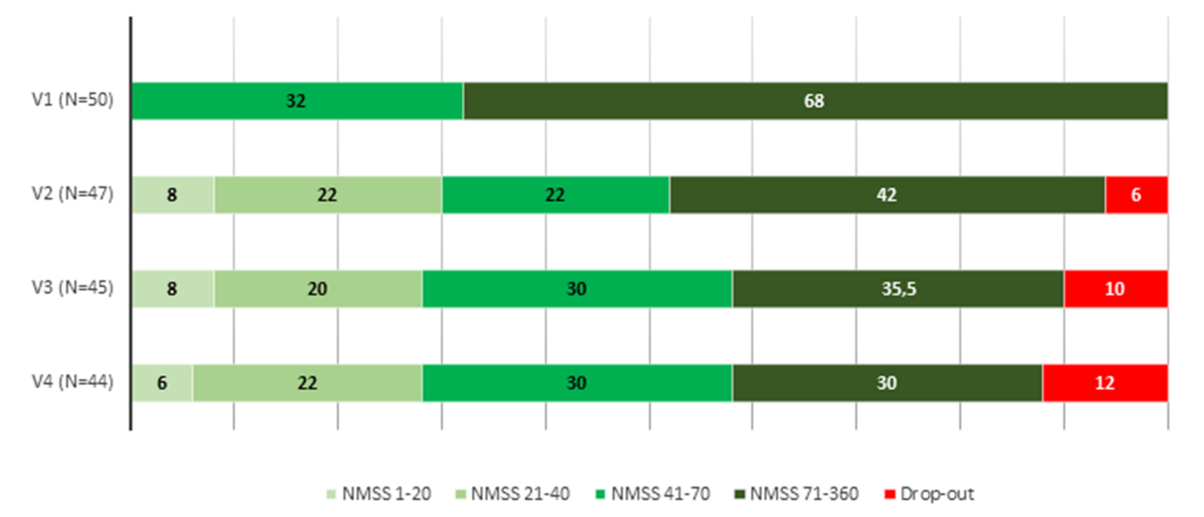 Brainsci 11 00316 g003