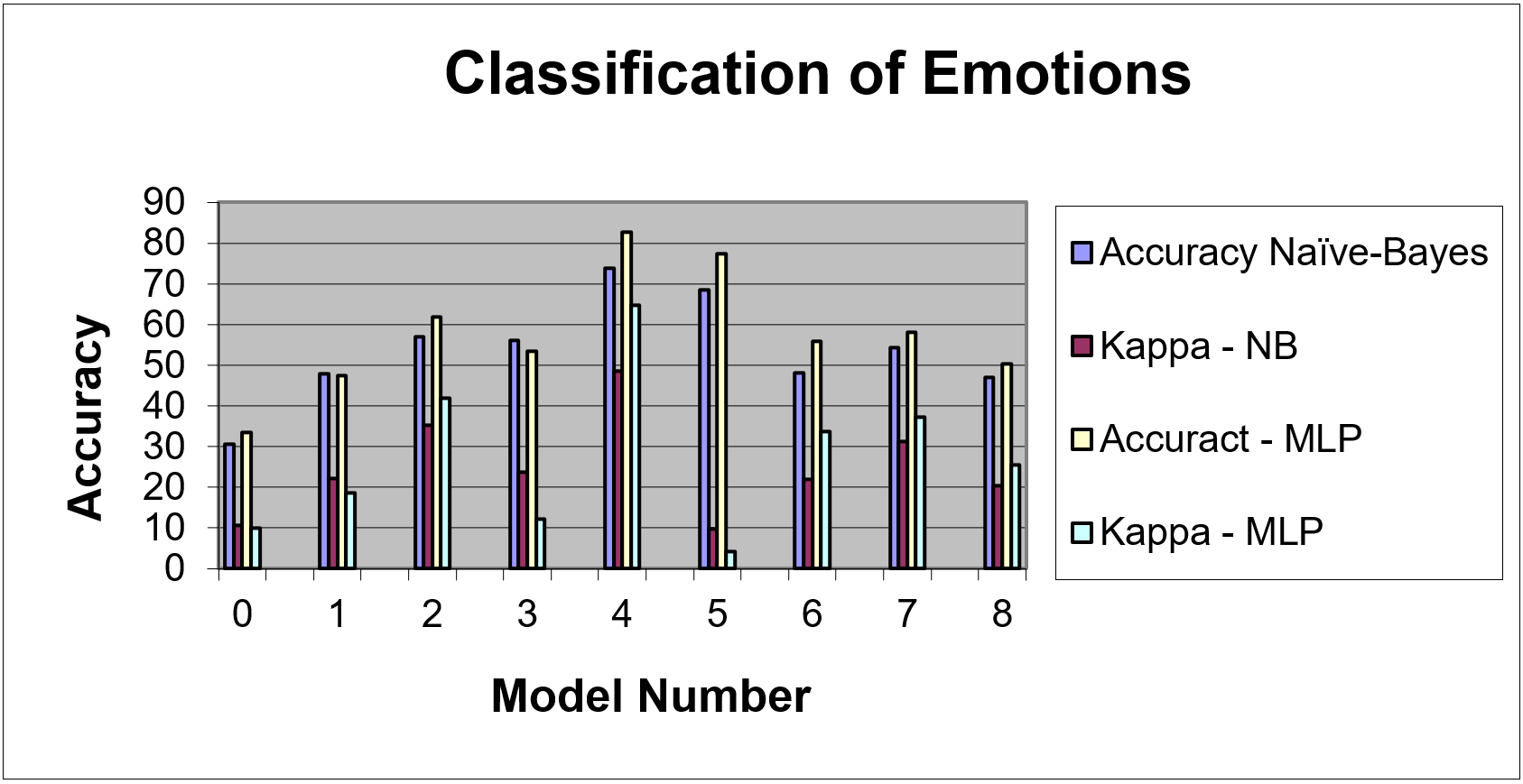 Brainsci 11 00331 g002