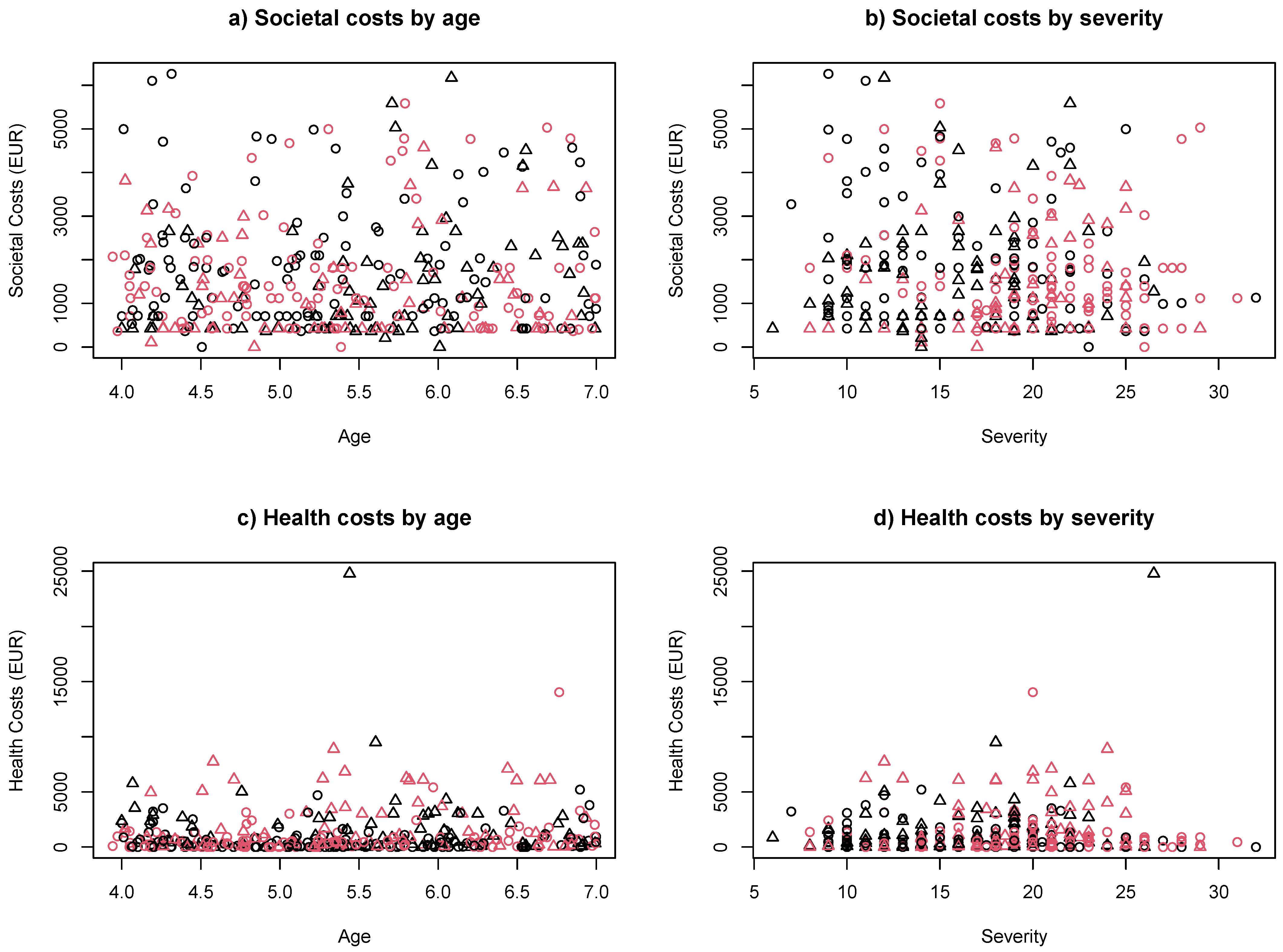 Brainsci 11 00340 g001