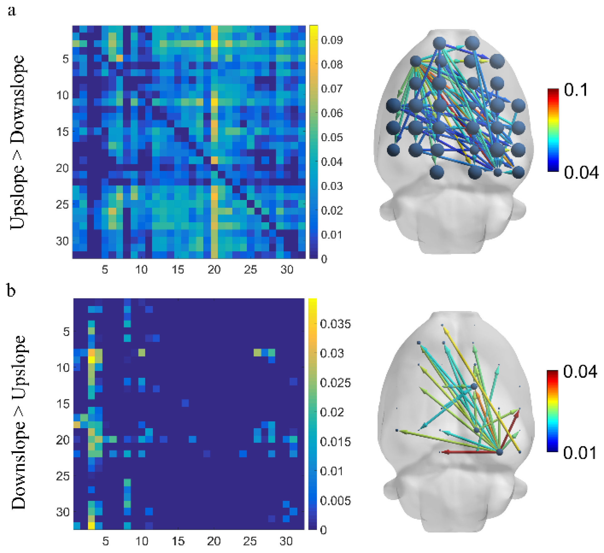 Brainsci 11 00345 g003 Brainsci 11 00345 g003