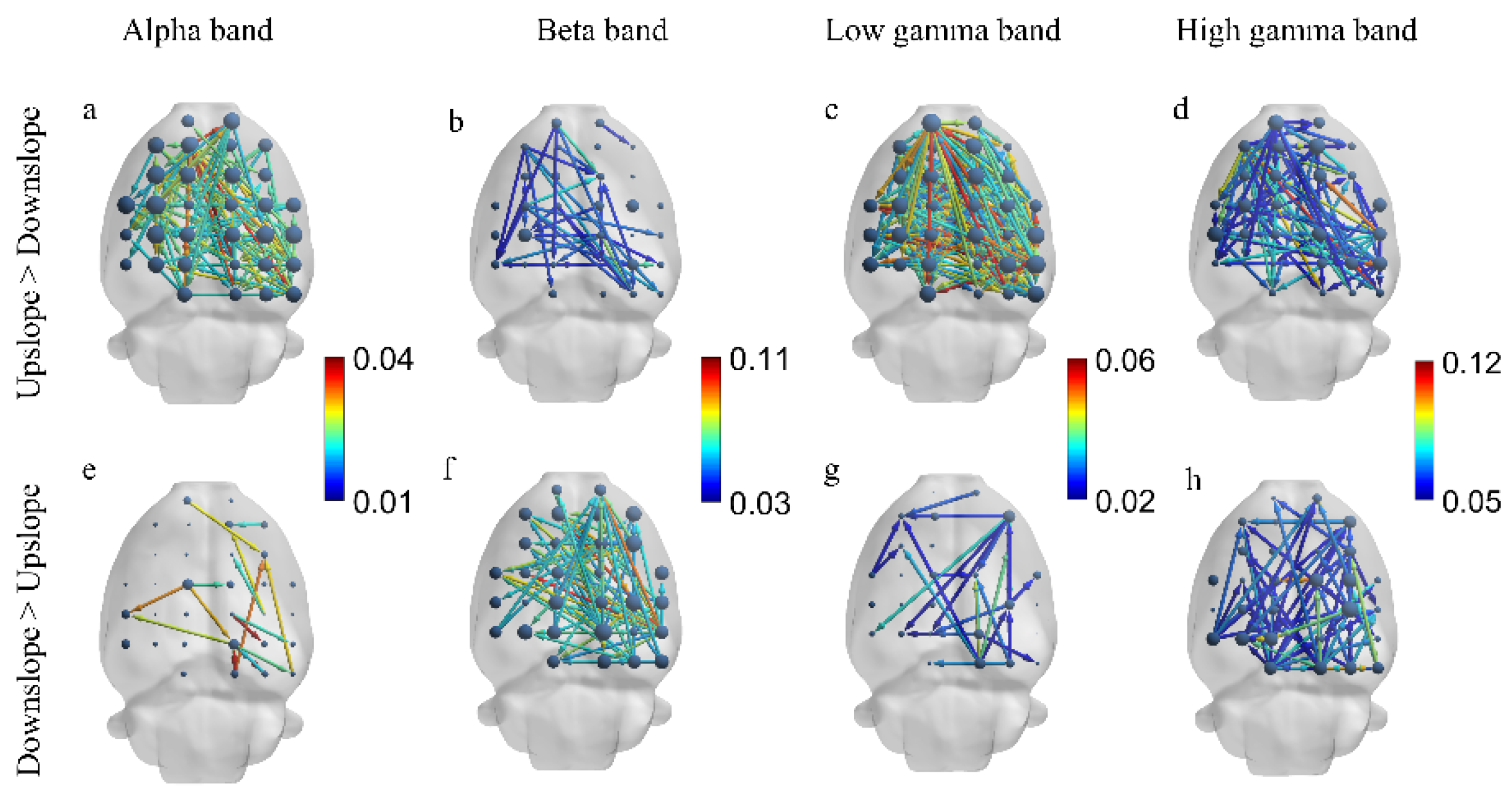 Brainsci 11 00345 g005 Brainsci 11 00345 g005