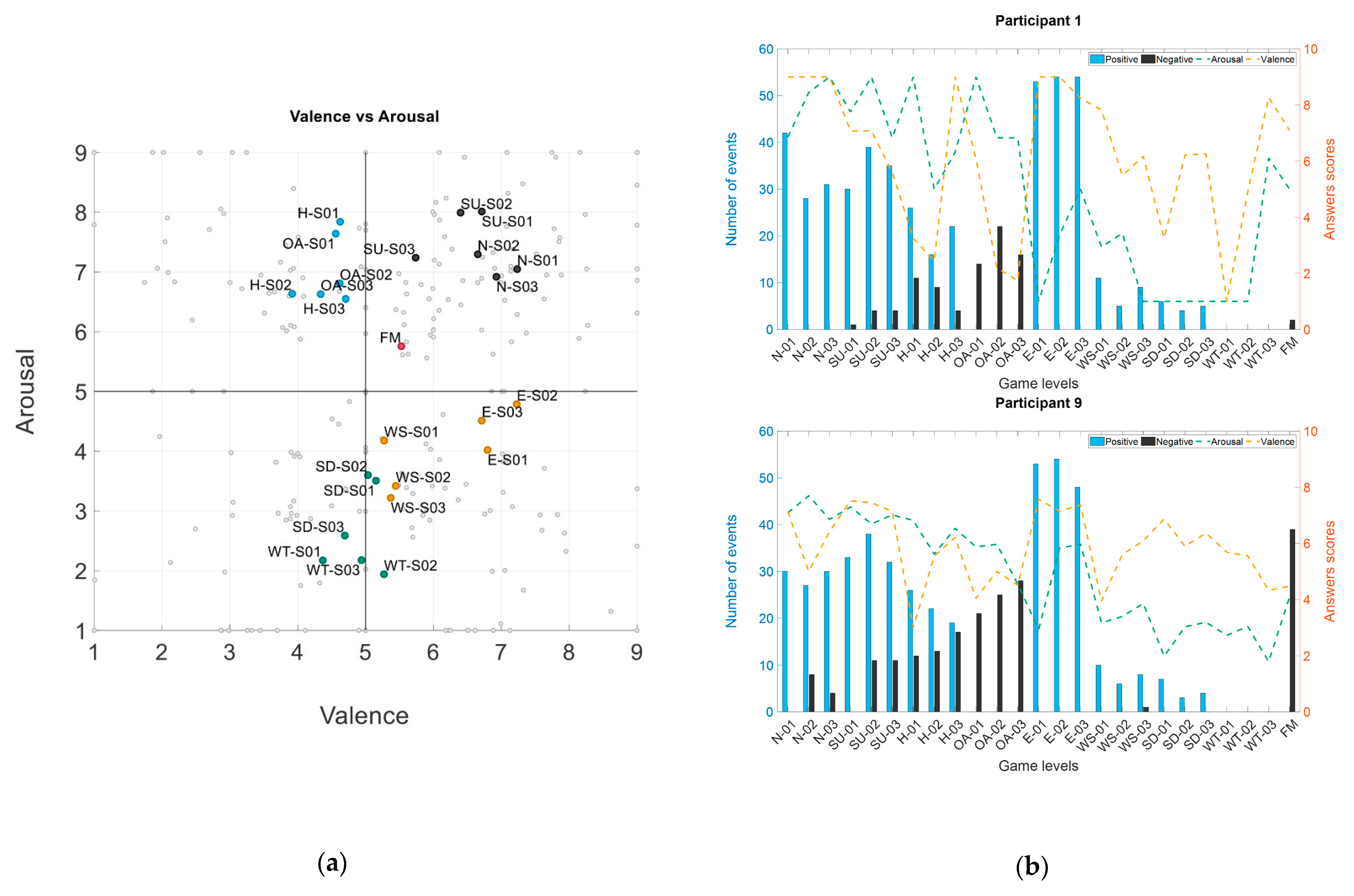 Brainsci 11 00378 g002