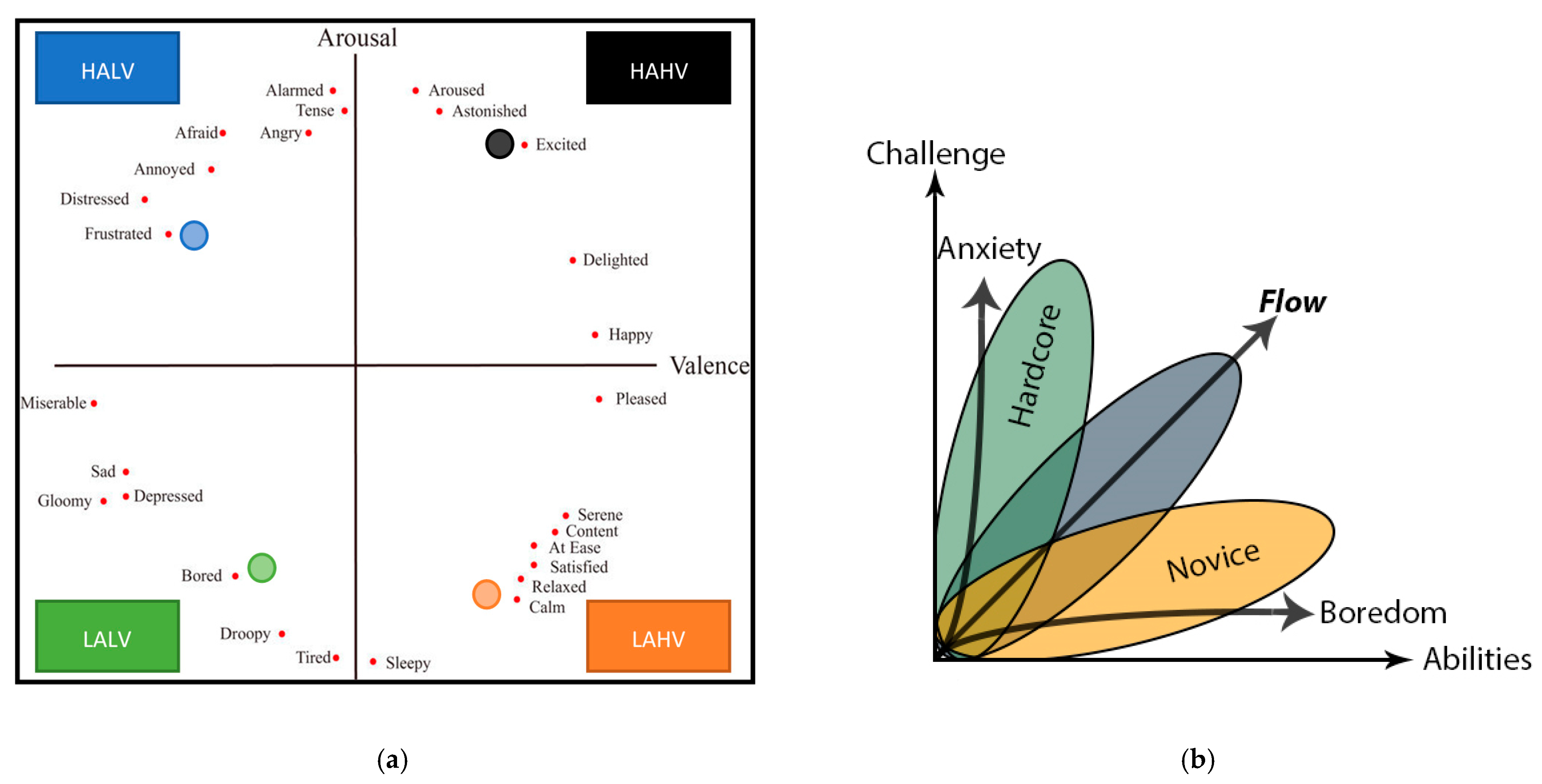 Brainsci 11 00378 g0a1