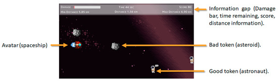 Brainsci 11 00378 g0a2