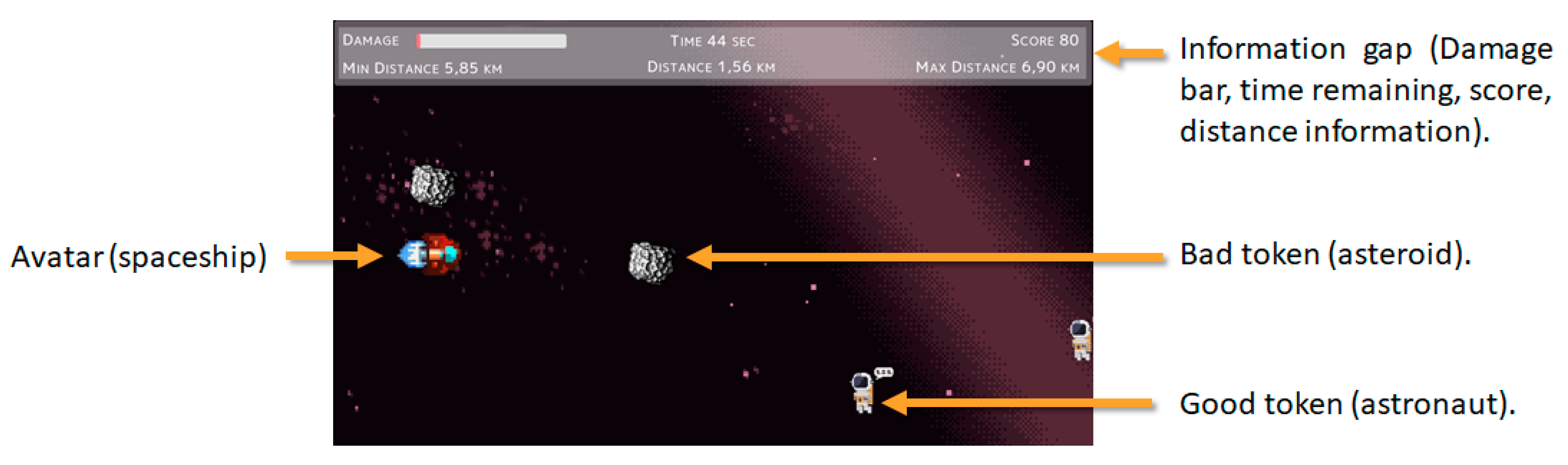 Brainsci 11 00378 g0a2