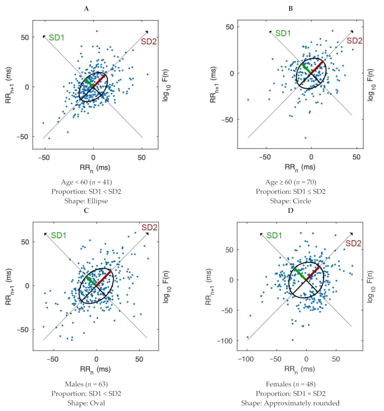 Brainsci 11 00380 g002