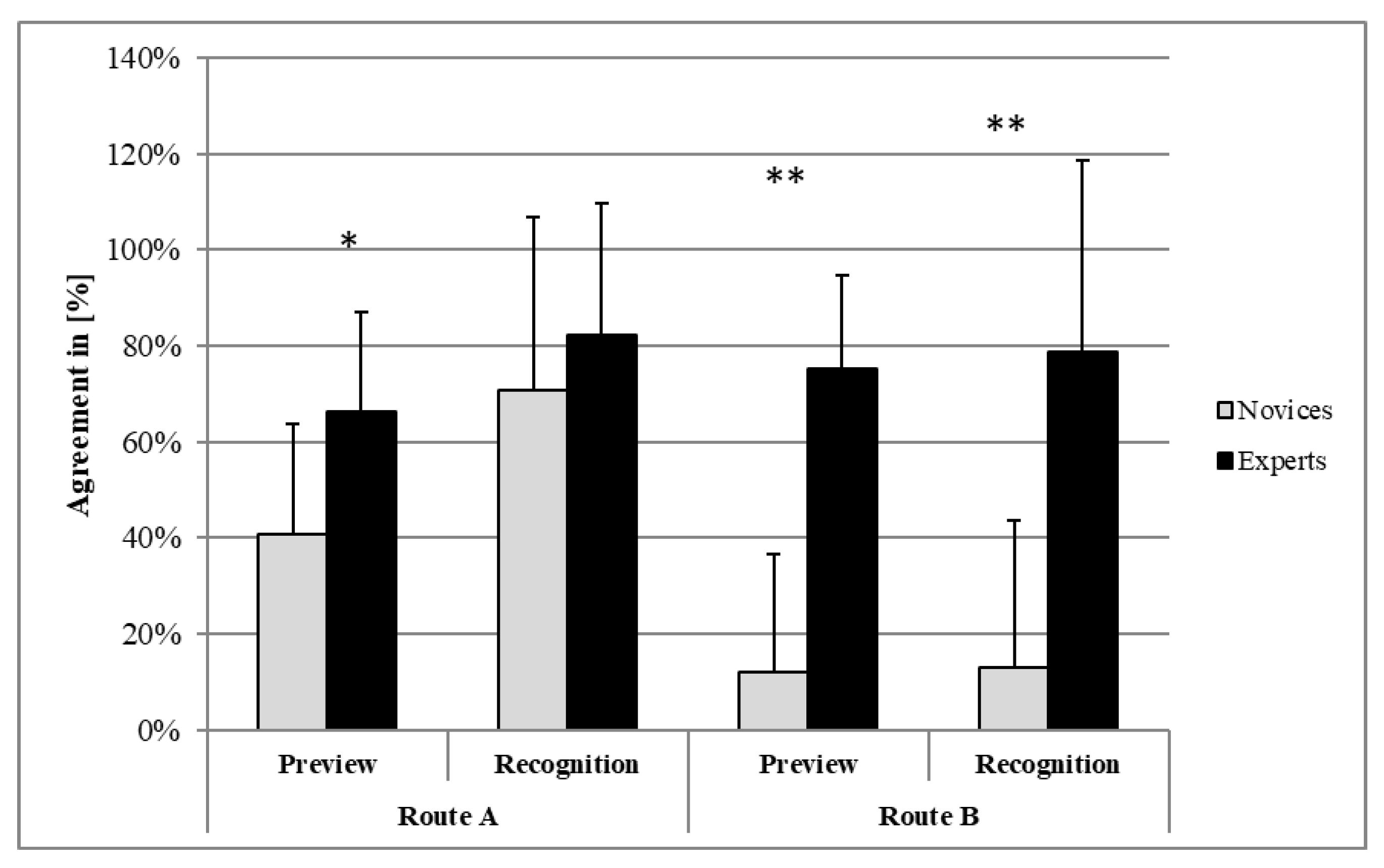 Brainsci 11 00449 g004 Brainsci 11 00449 g004