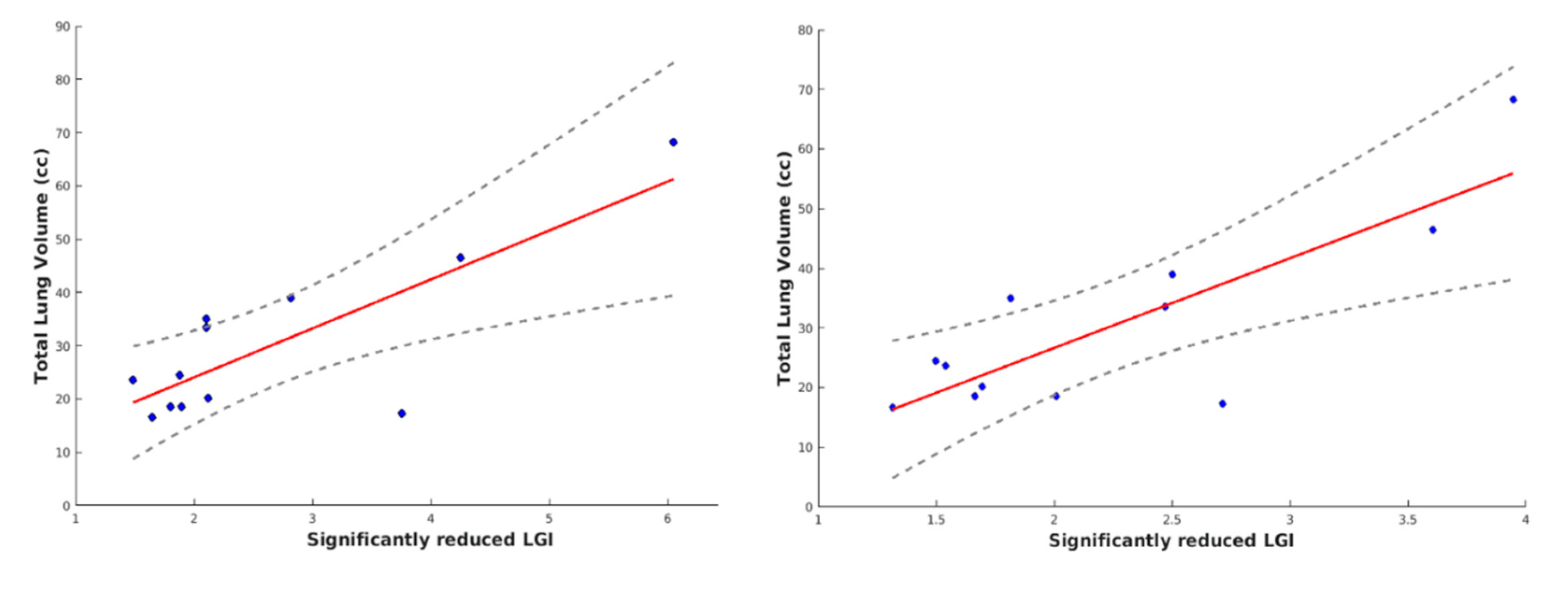 Brainsci 11 00455 g003 Brainsci 11 00455 g003
