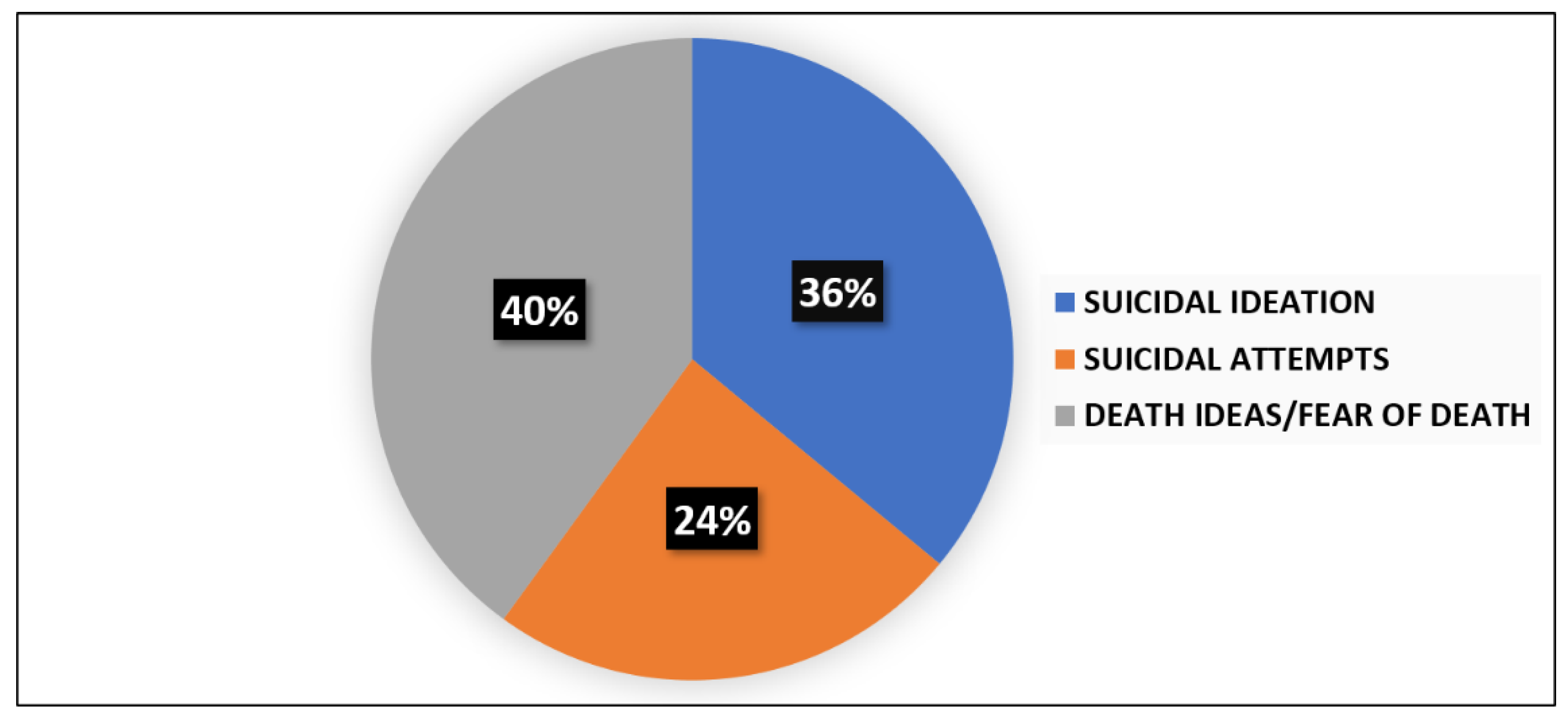 Brainsci 11 00490 g001