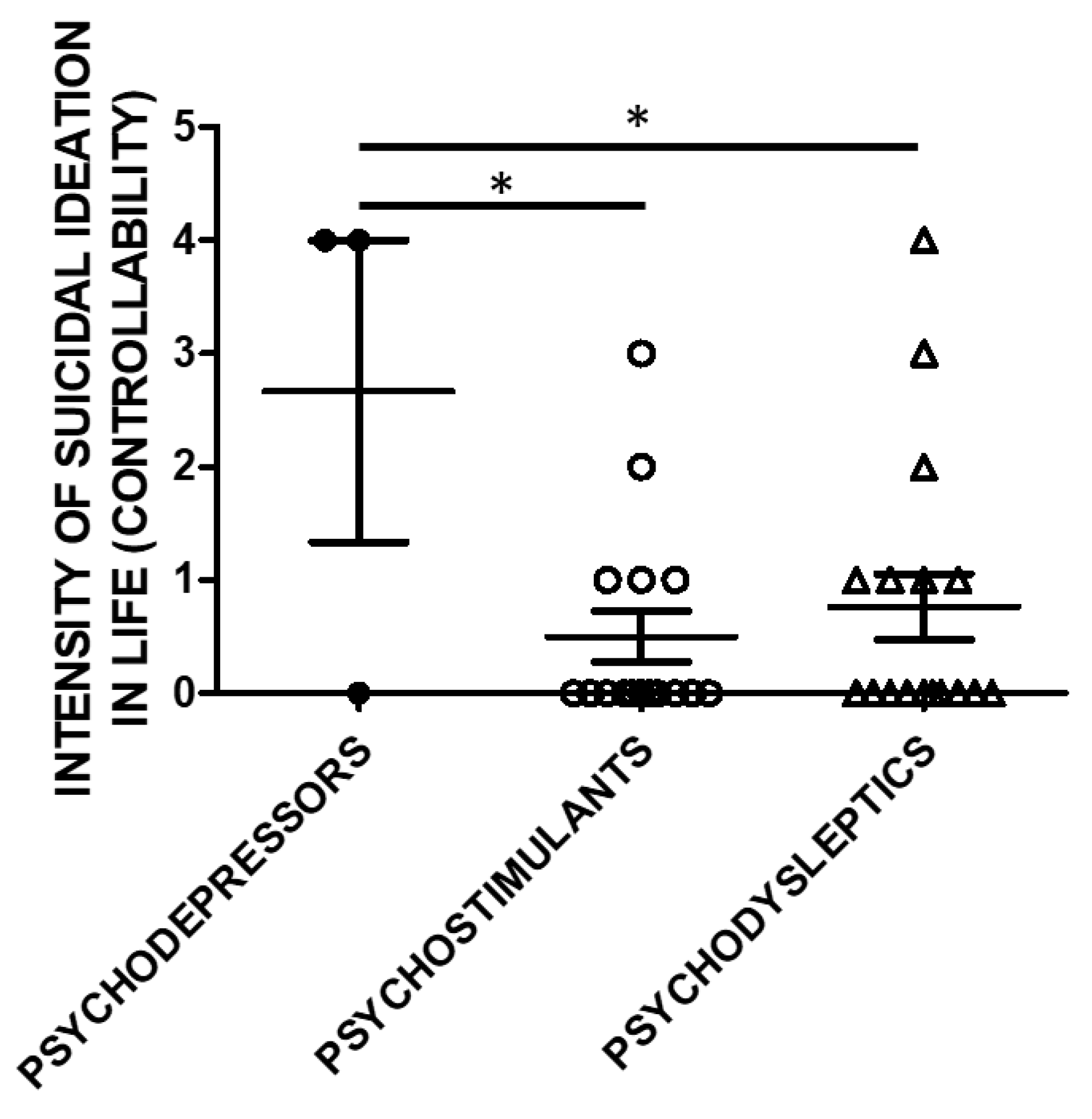 Brainsci 11 00490 g003