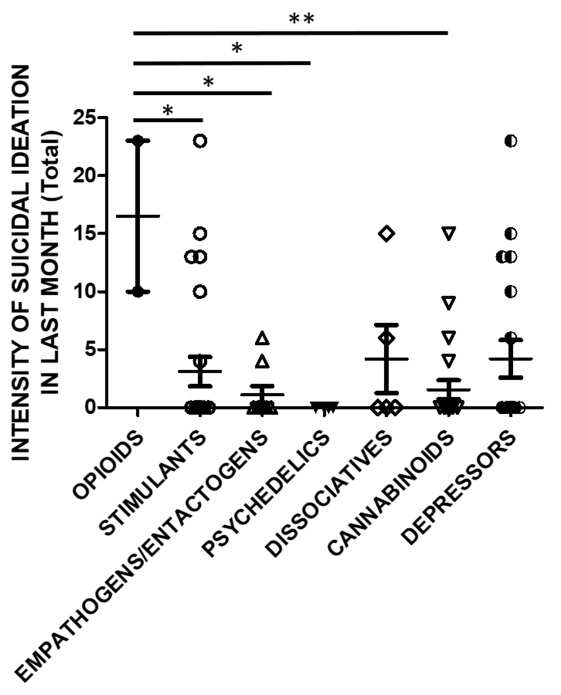 Brainsci 11 00490 g006