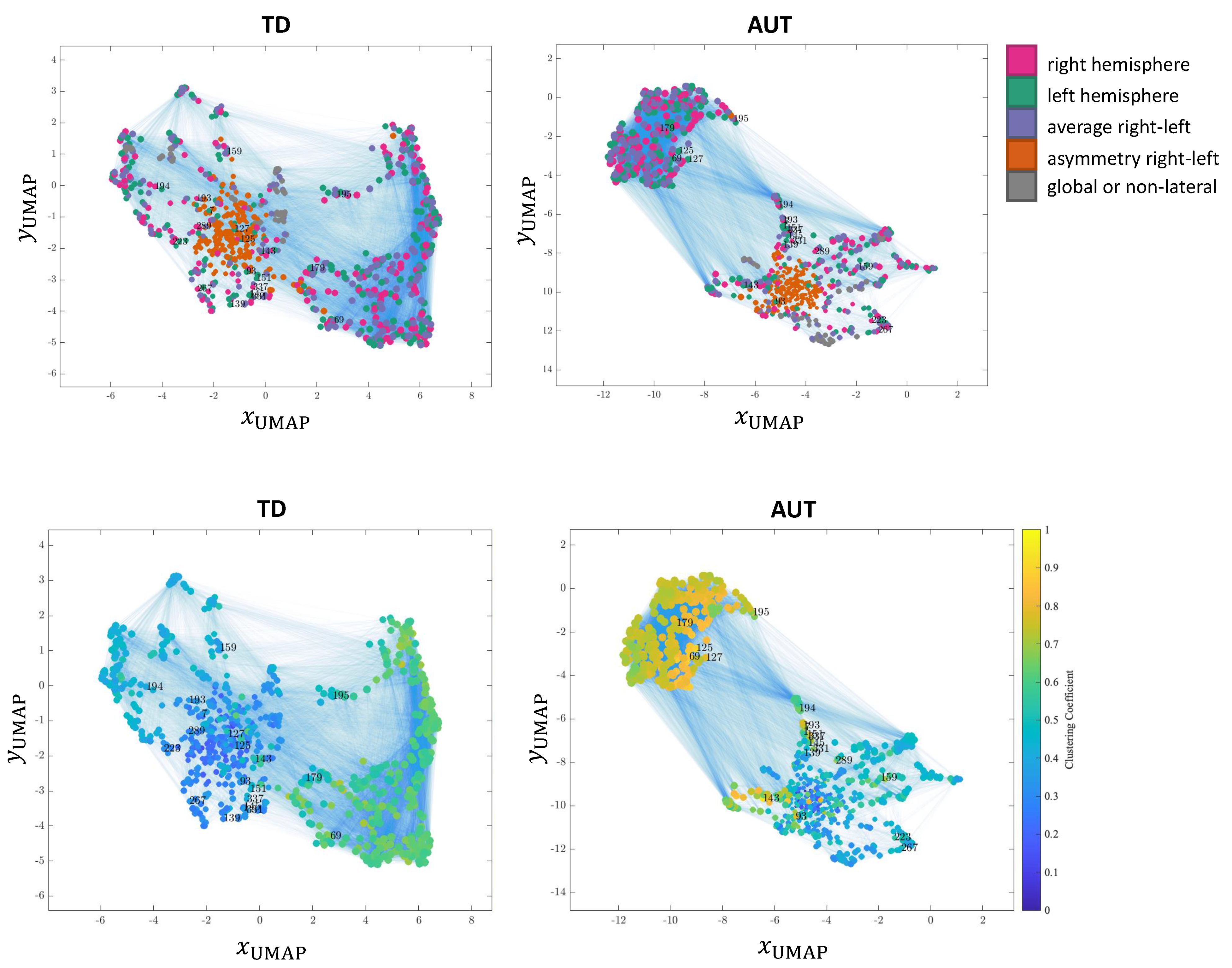 Brainsci 11 00498 g005 Brainsci 11 00498 g005