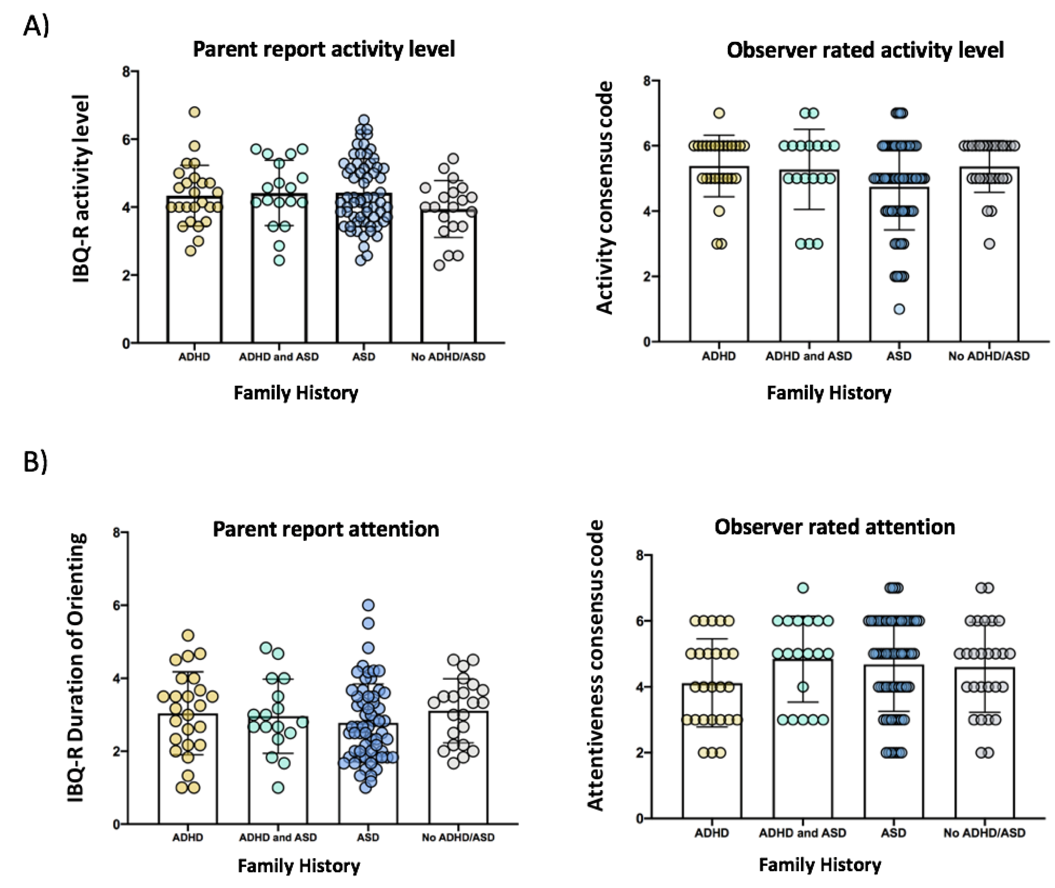 Brainsci 11 00524 g001a Brainsci 11 00524 g001a