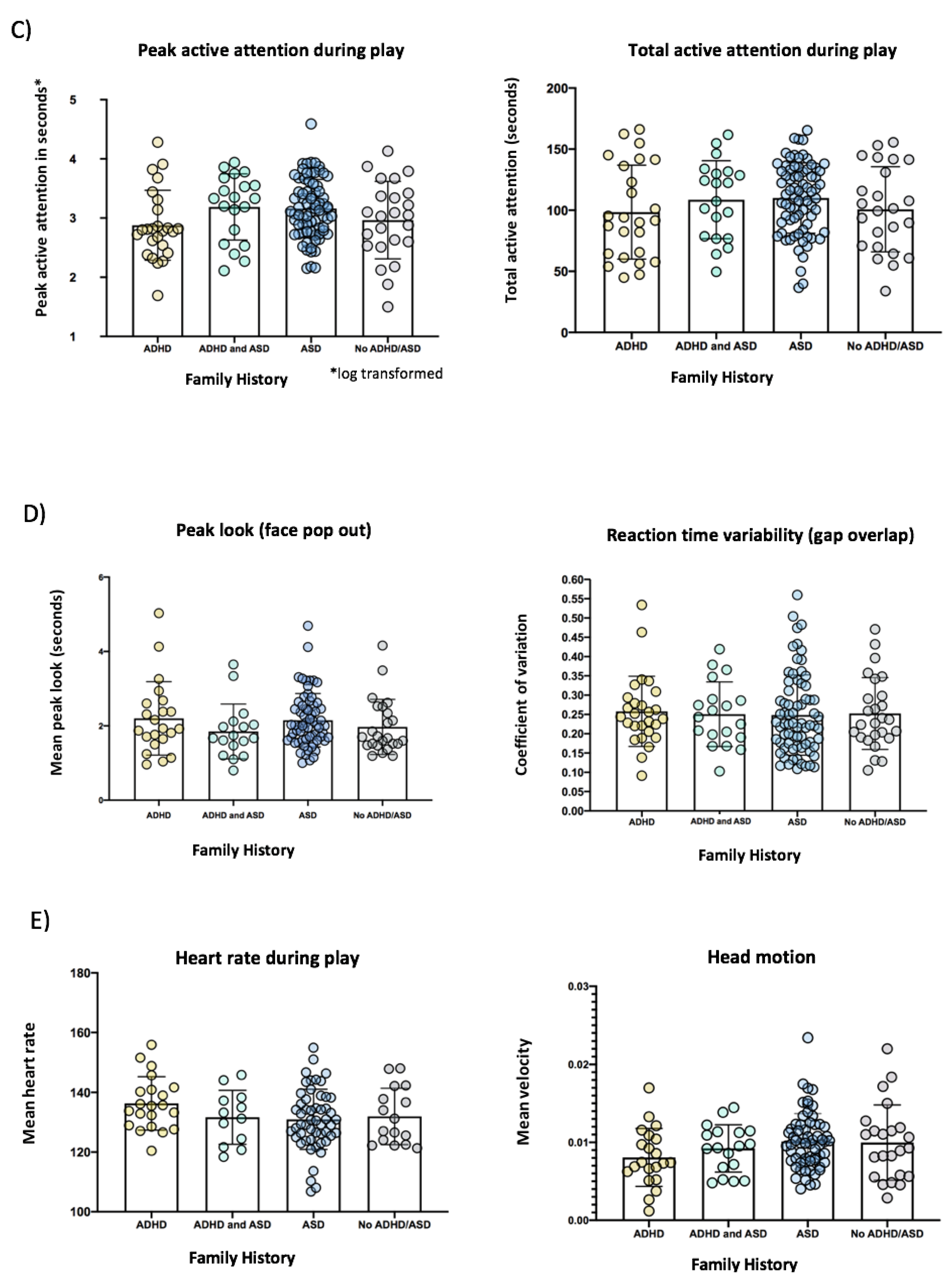 Brainsci 11 00524 g001b Brainsci 11 00524 g001b