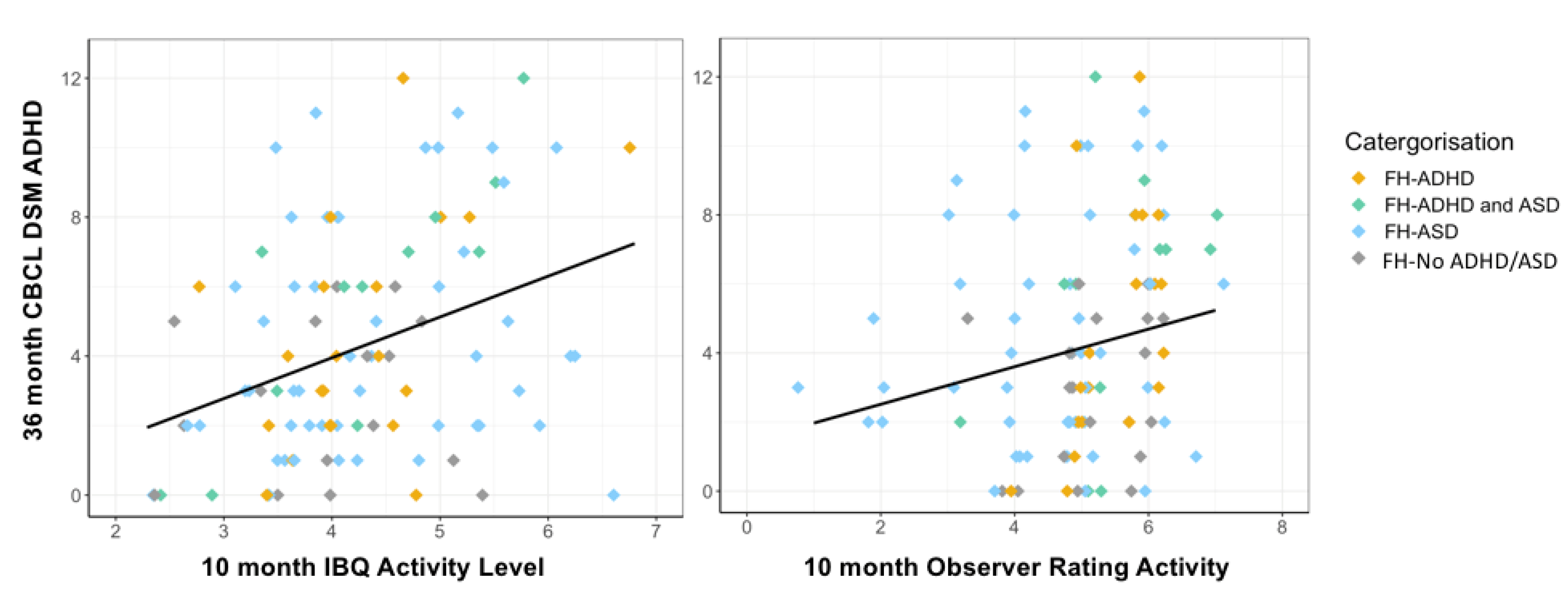 Brainsci 11 00524 g003 Brainsci 11 00524 g003