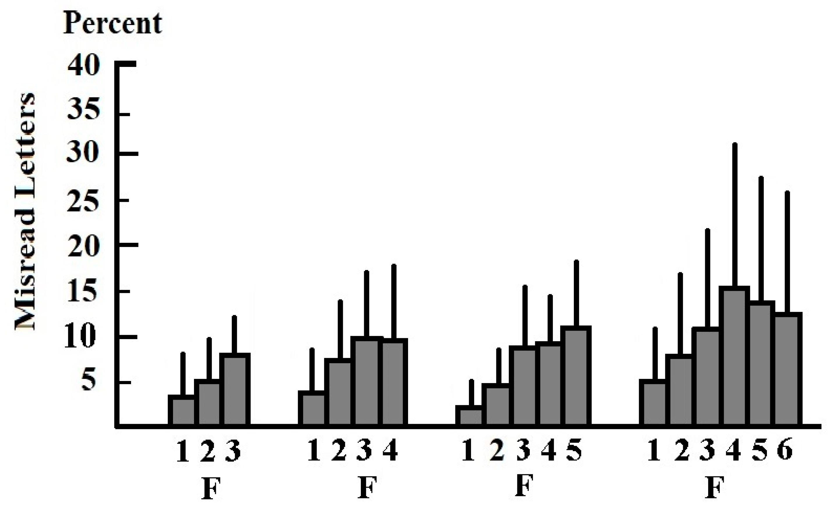 Brainsci 11 00526 g001 Brainsci 11 00526 g001