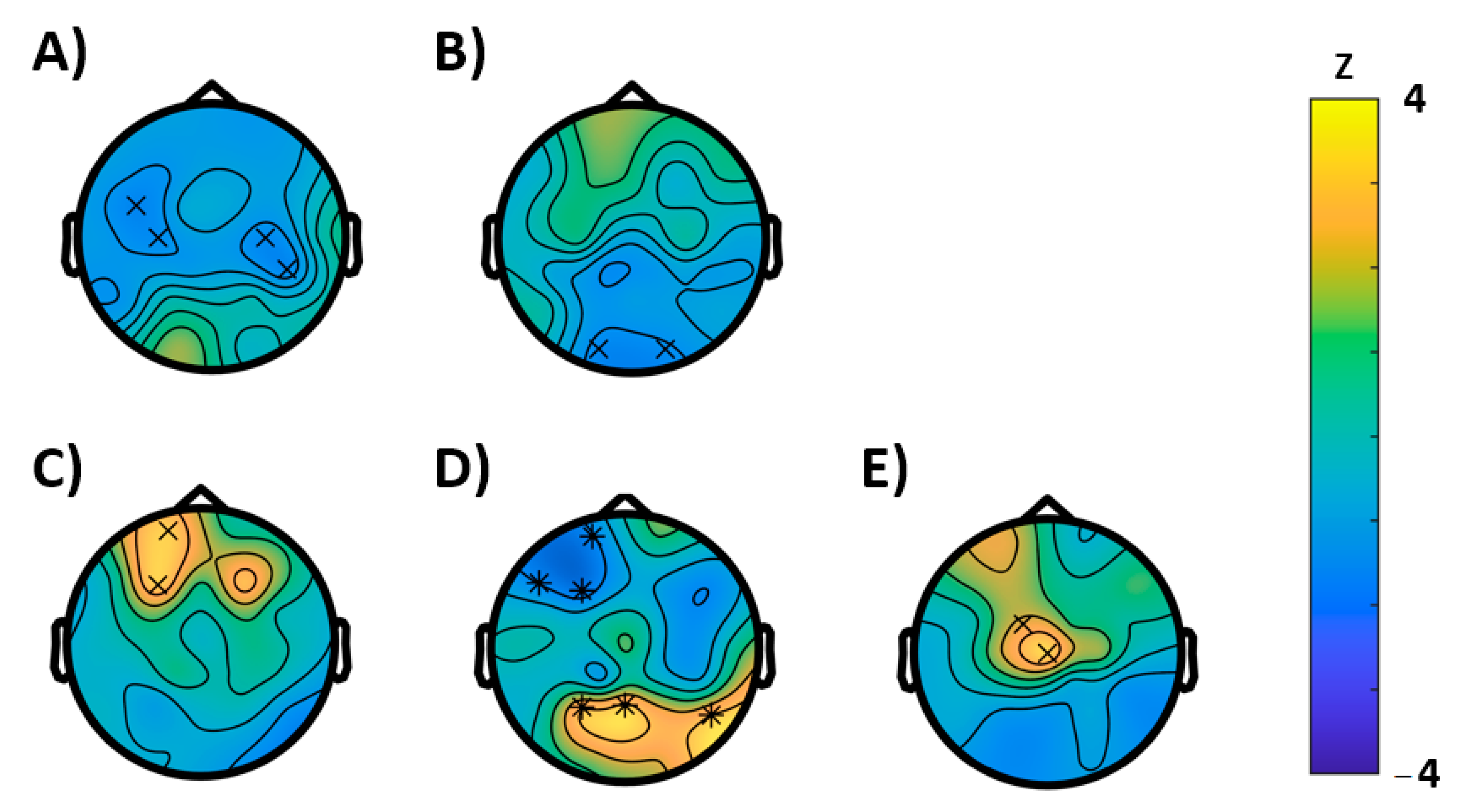 Brainsci 11 00547 g003