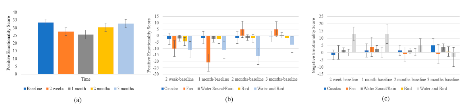 Brainsci 11 00554 g008