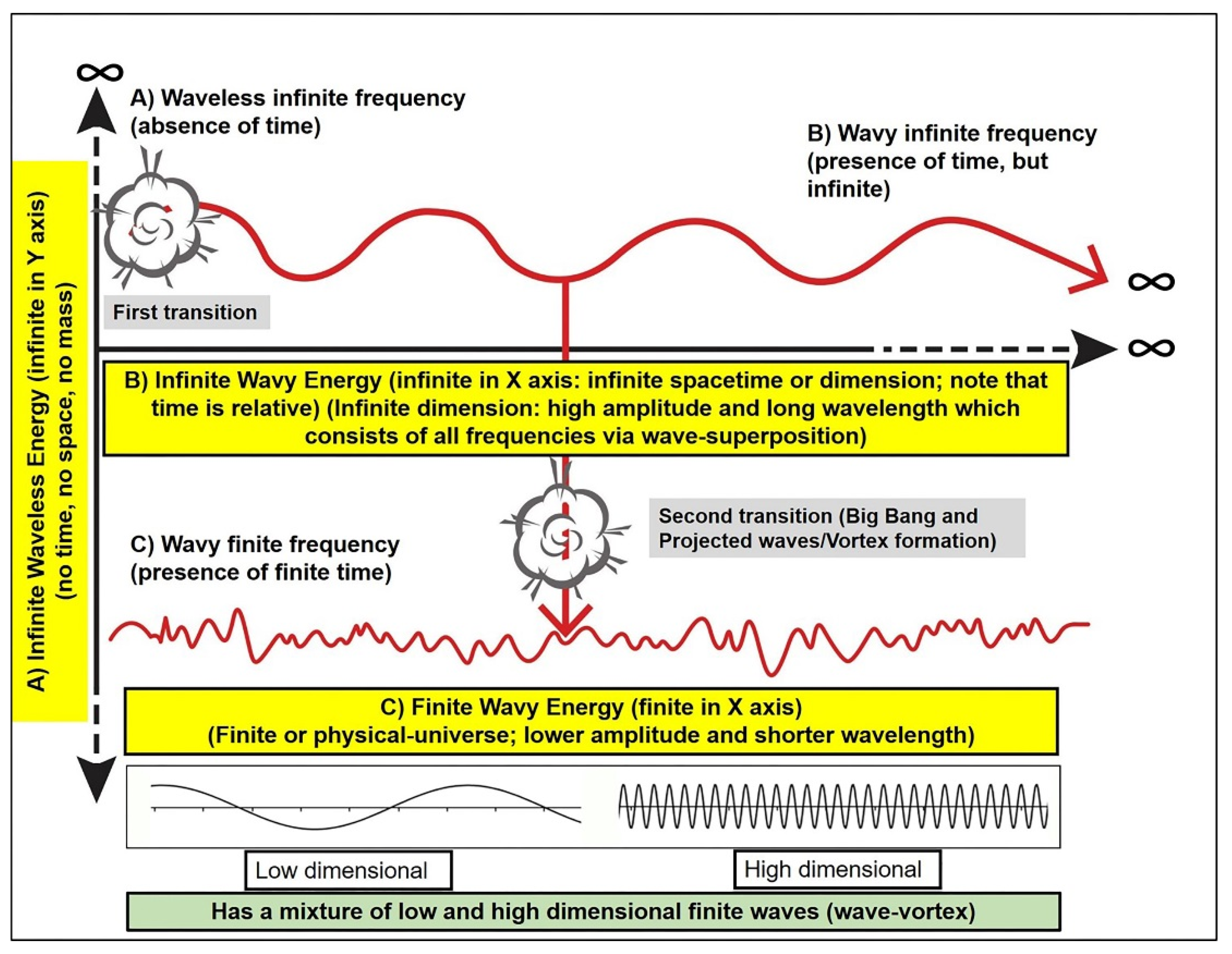 Brainsci 11 00558 g001 Brainsci 11 00558 g001