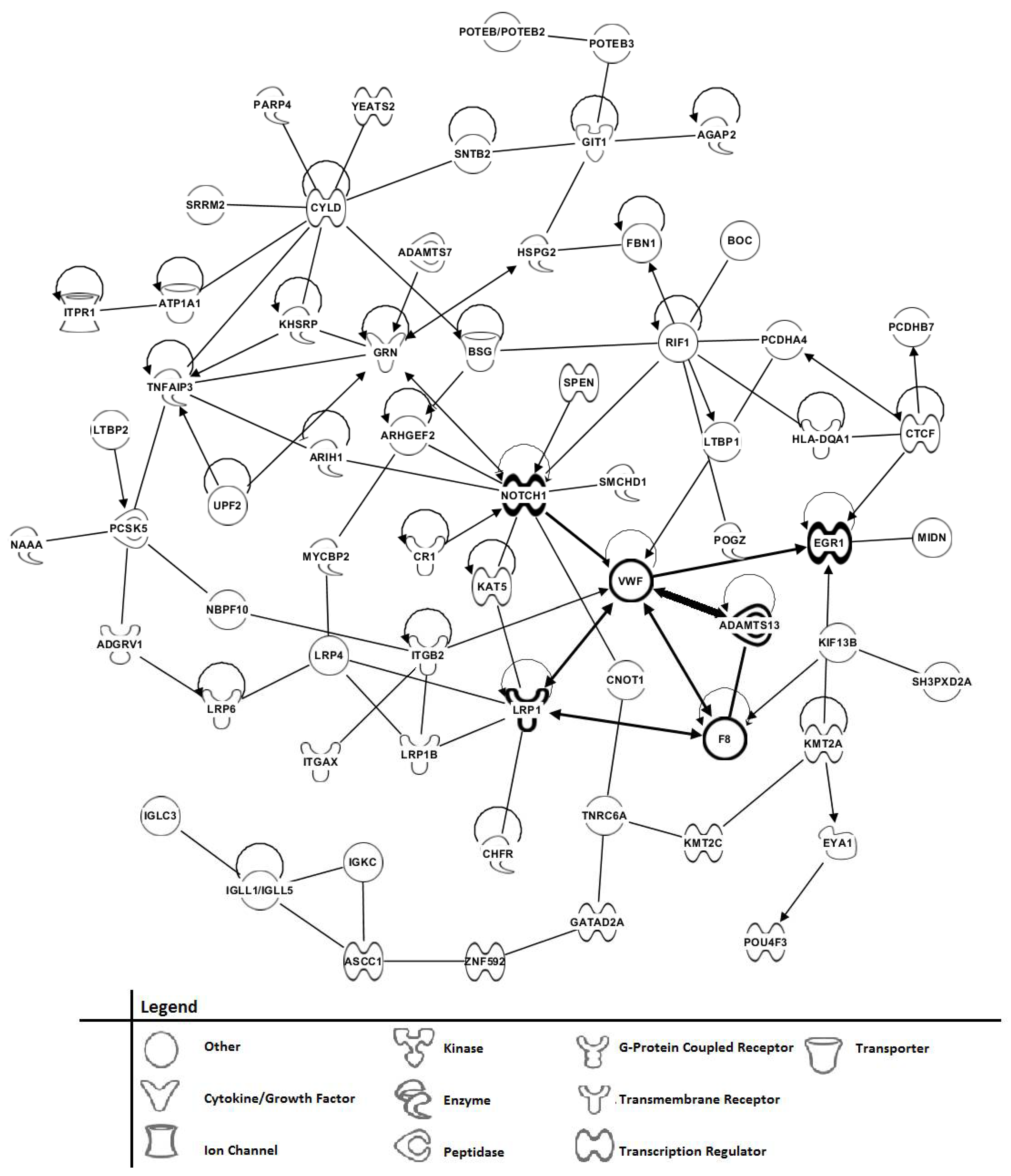 Brainsci 11 00583 g006