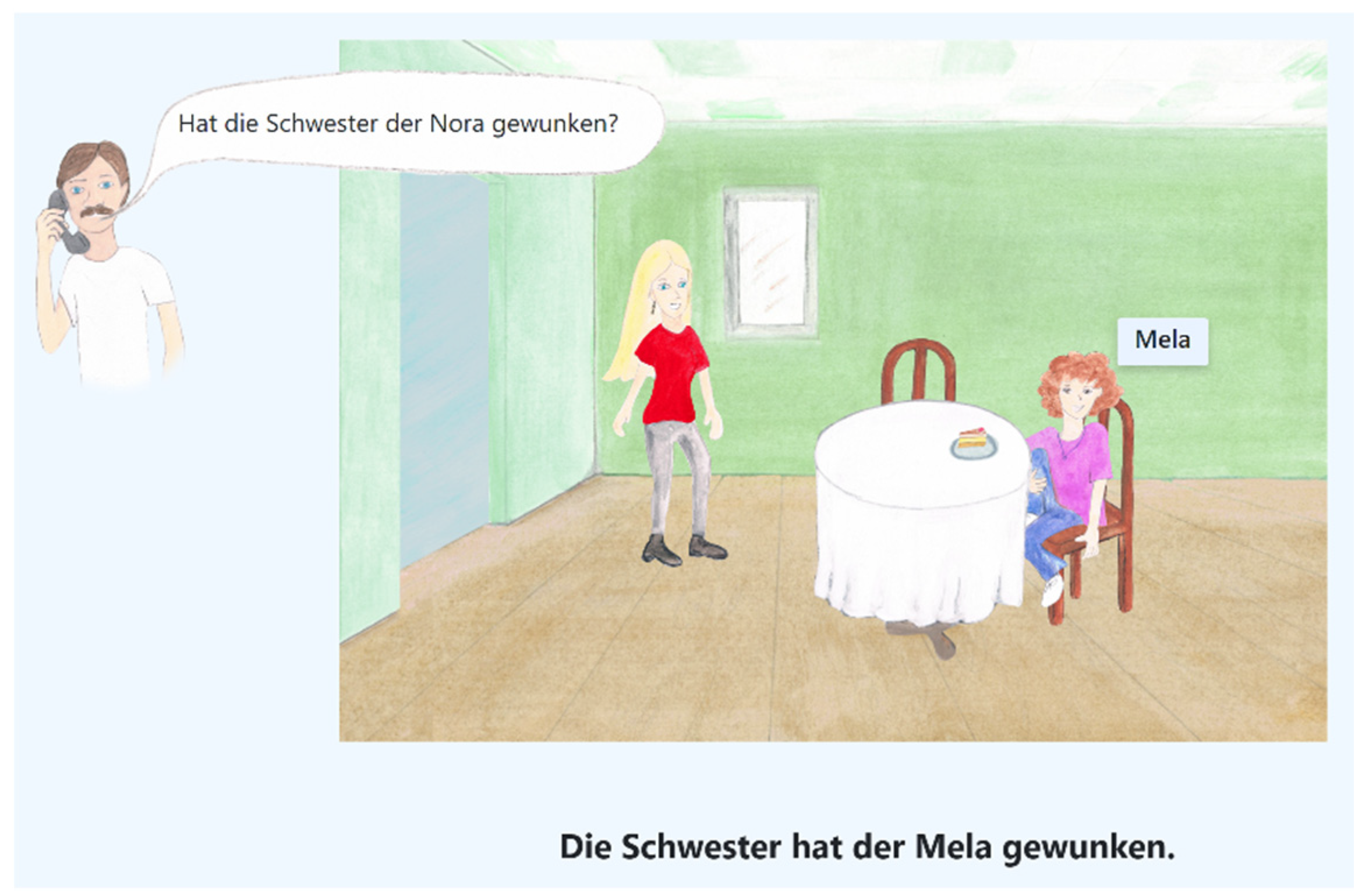 Brainsci 11 00594 g001