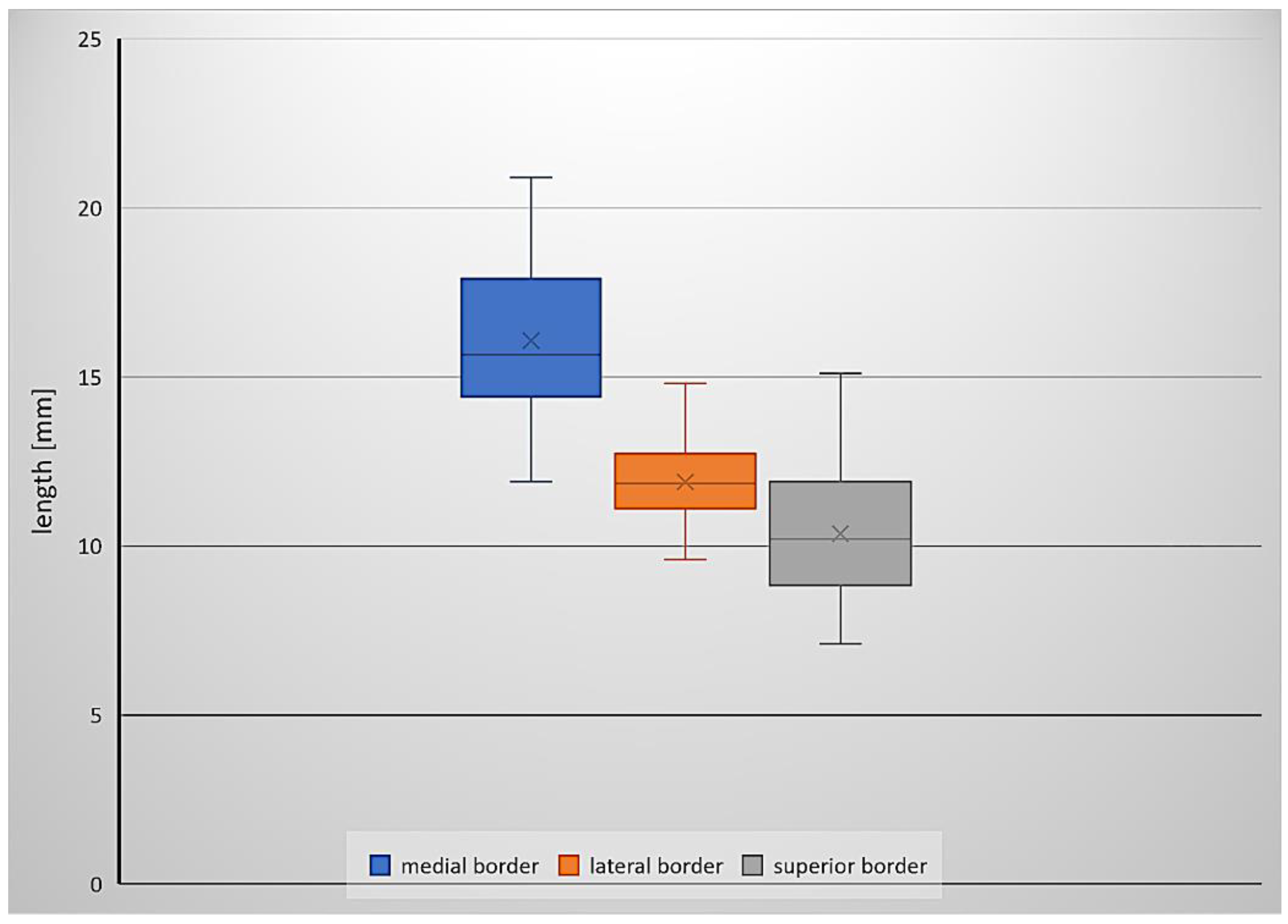 Brainsci 11 00596 g001