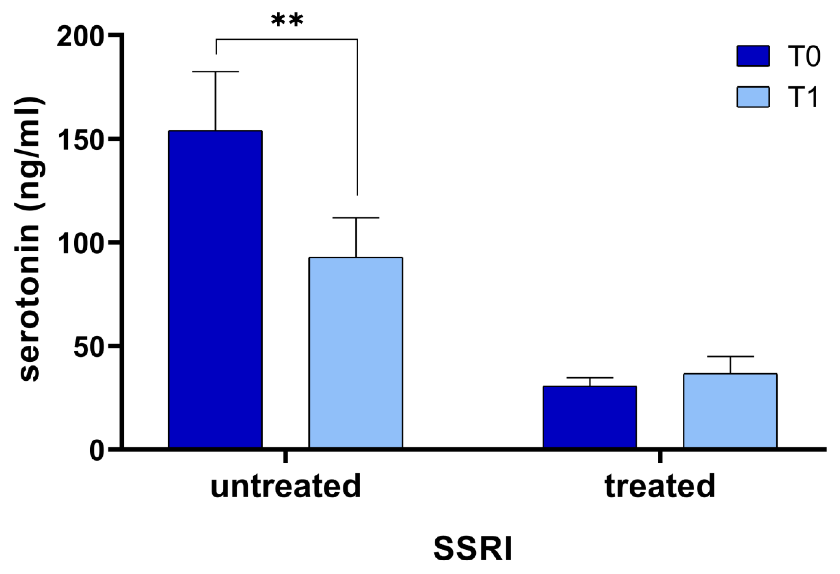 Brainsci 11 00642 g001