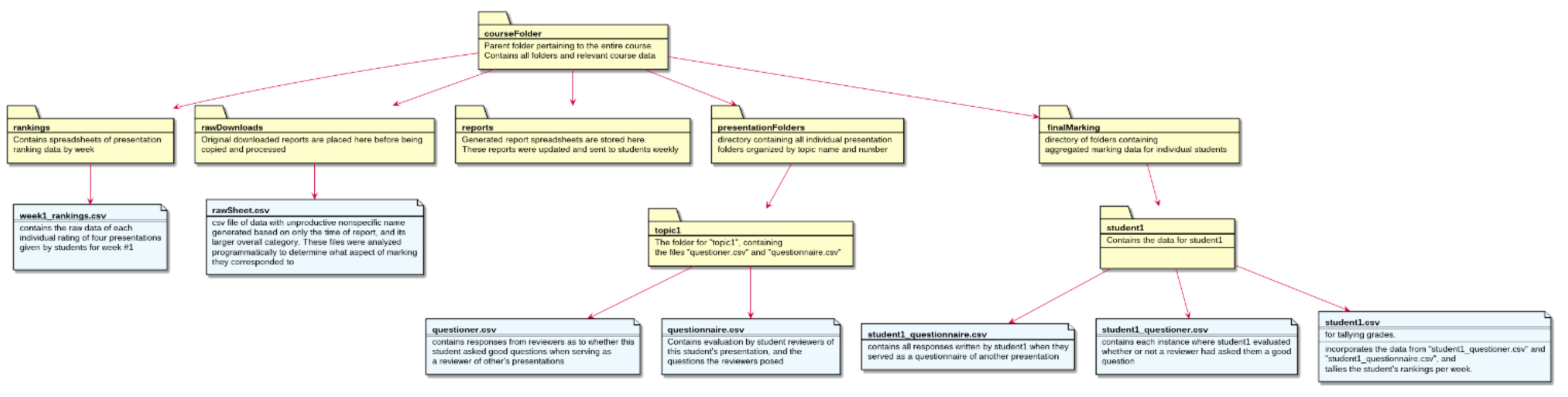 Brainsci 11 00693 g0a2