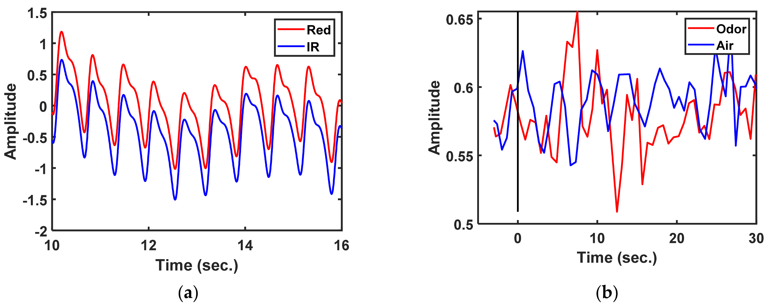 Brainsci 11 00701 g004 Brainsci 11 00701 g004