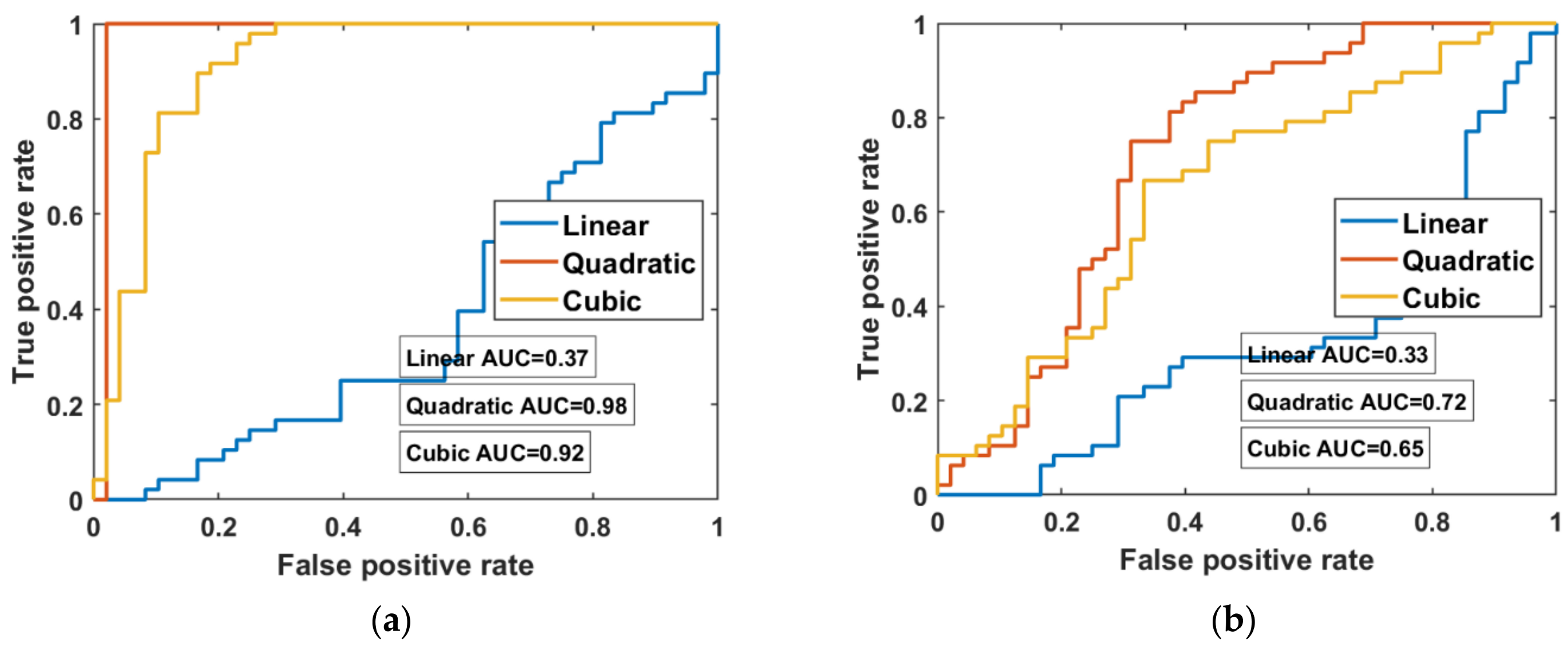 Brainsci 11 00701 g007 Brainsci 11 00701 g007