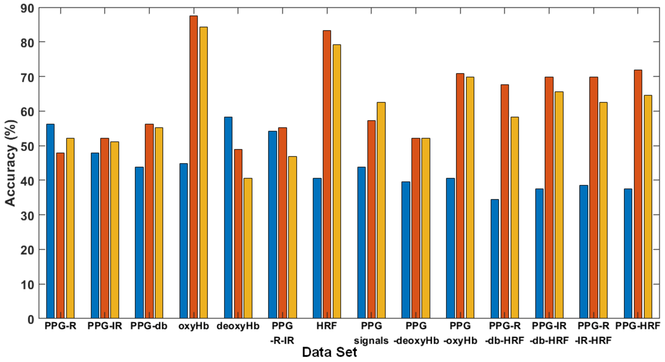 Brainsci 11 00701 g008 Brainsci 11 00701 g008