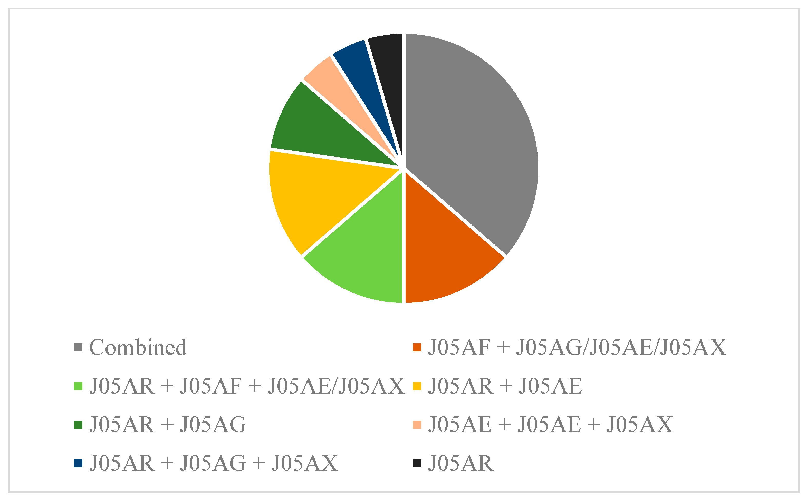 Brainsci 11 00710 g003