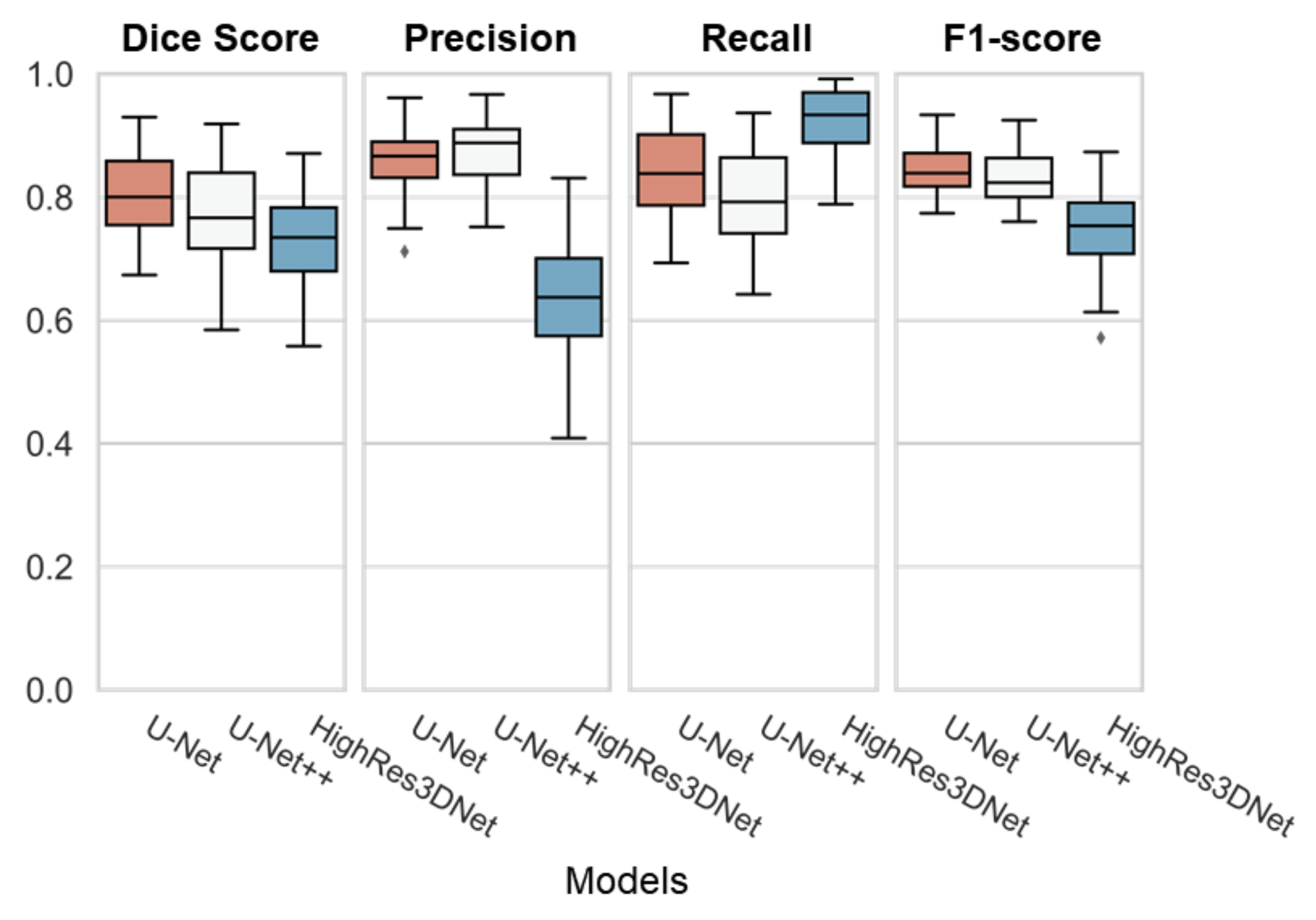 Brainsci 11 00720 g006