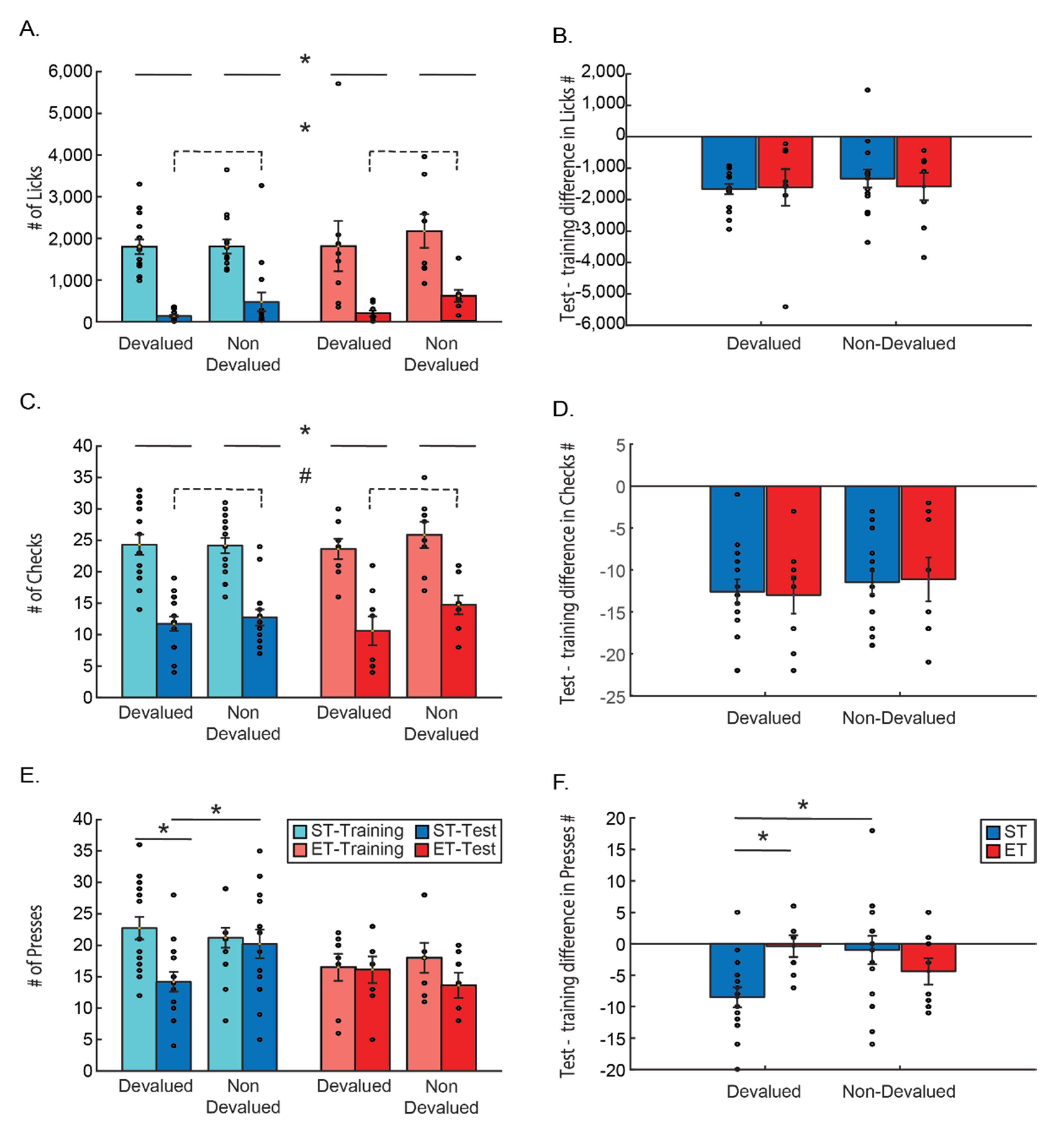 Brainsci 11 00732 g002 Brainsci 11 00732 g002