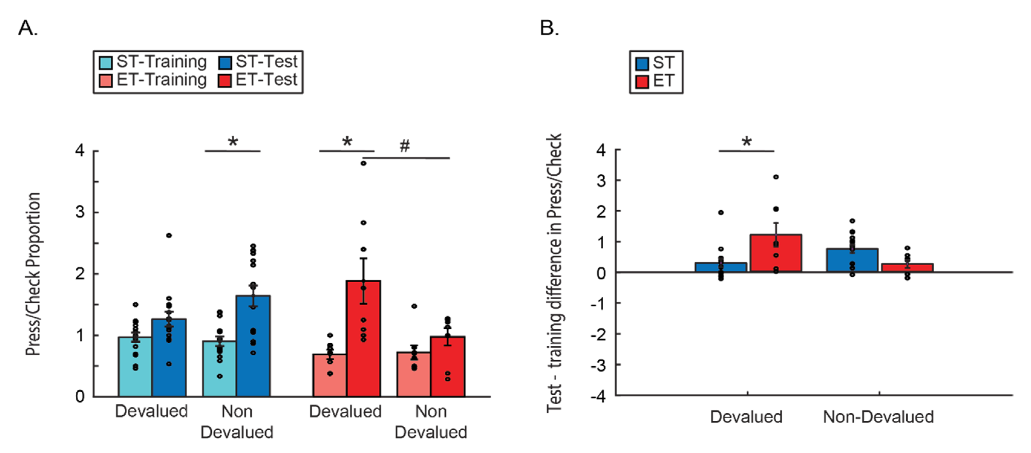 Brainsci 11 00732 g003 Brainsci 11 00732 g003