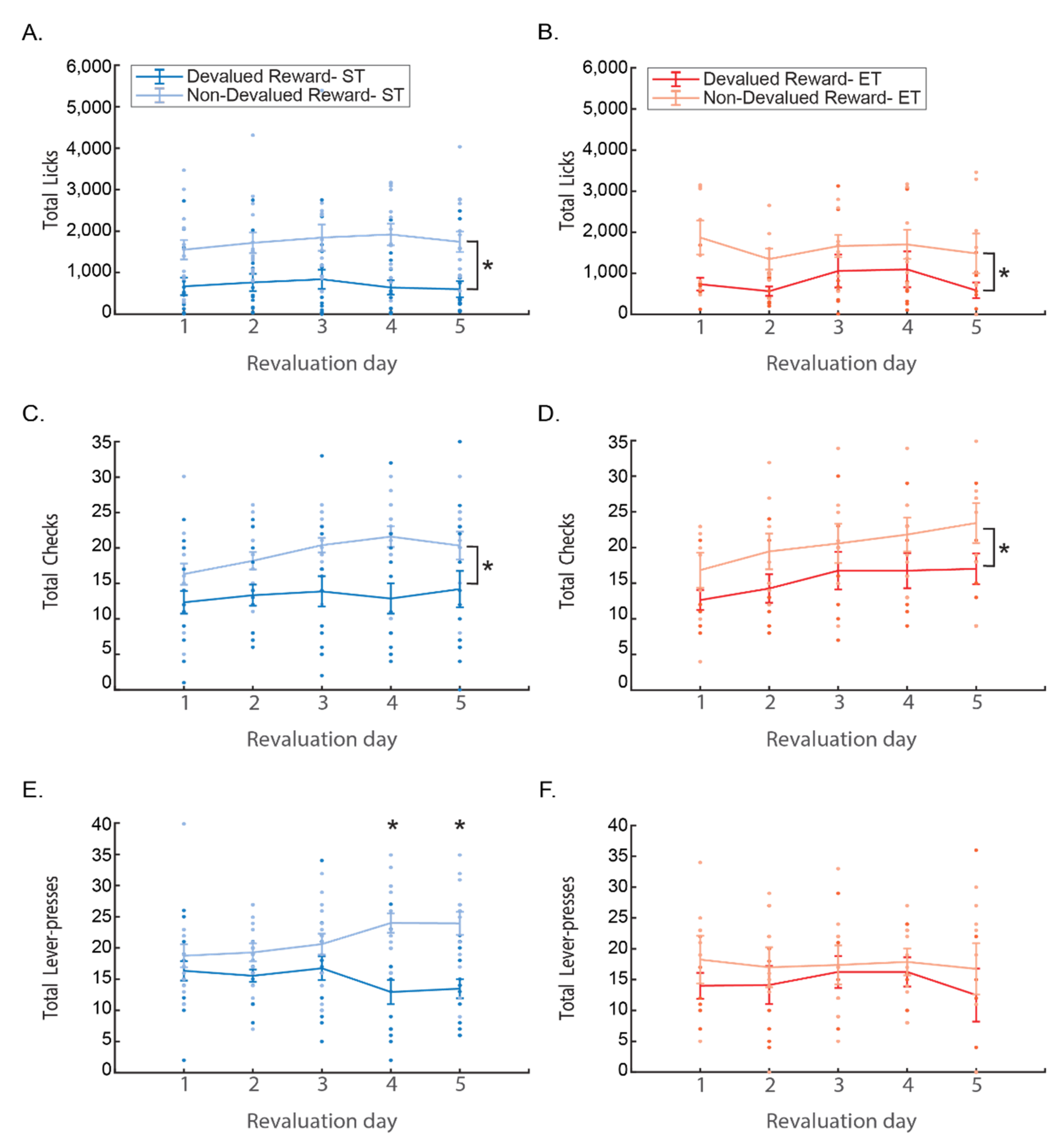 Brainsci 11 00732 g004 Brainsci 11 00732 g004