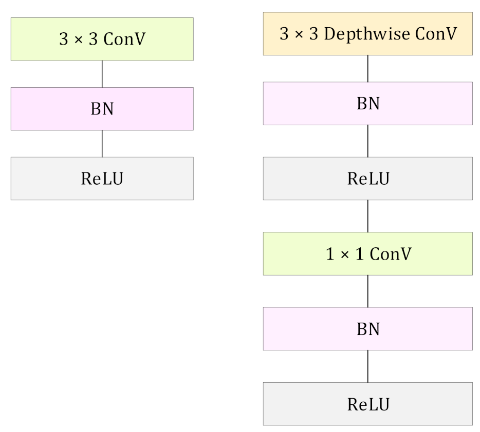 Brainsci 11 00734 g0a1