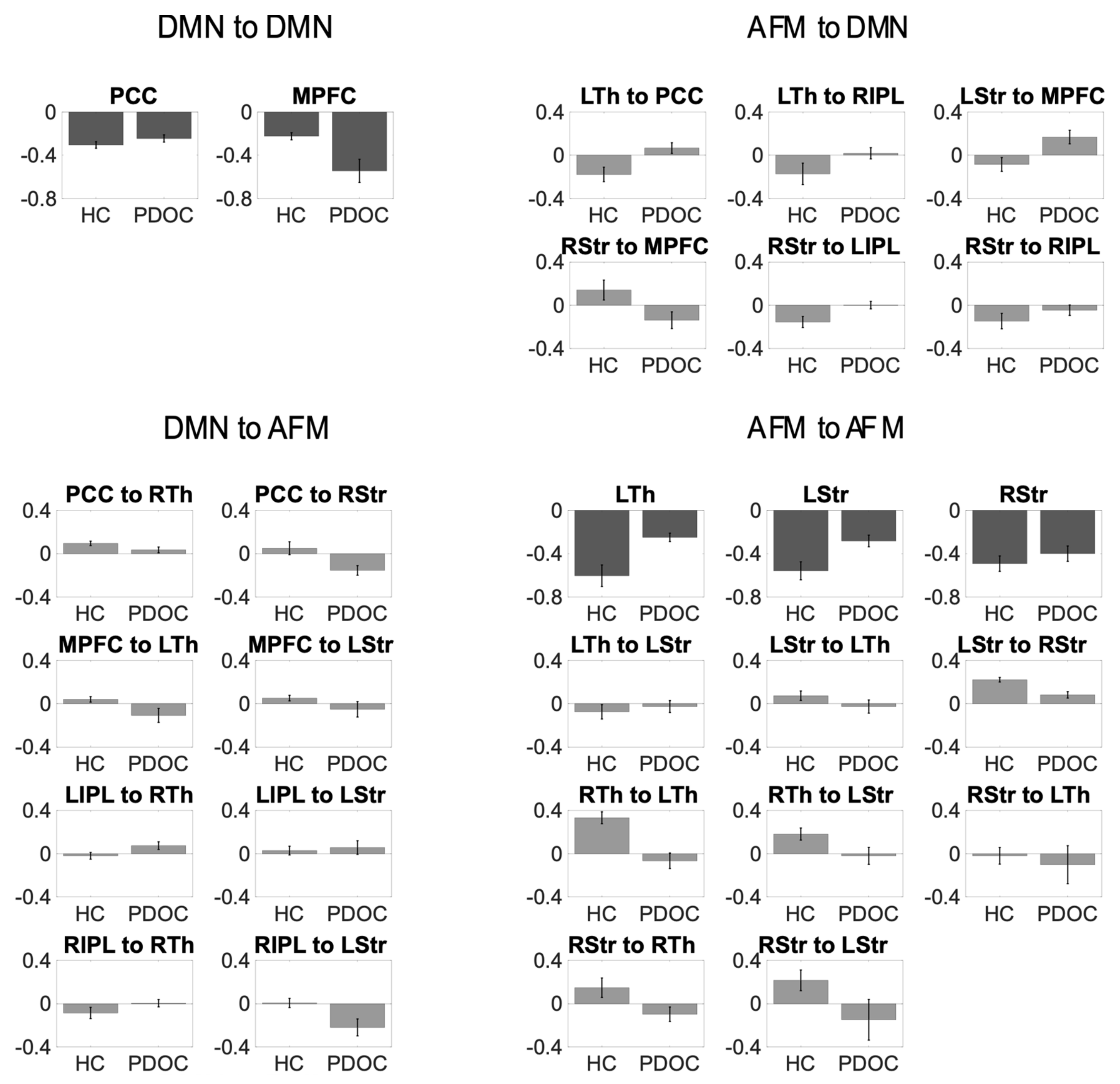 Brainsci 11 00749 g003