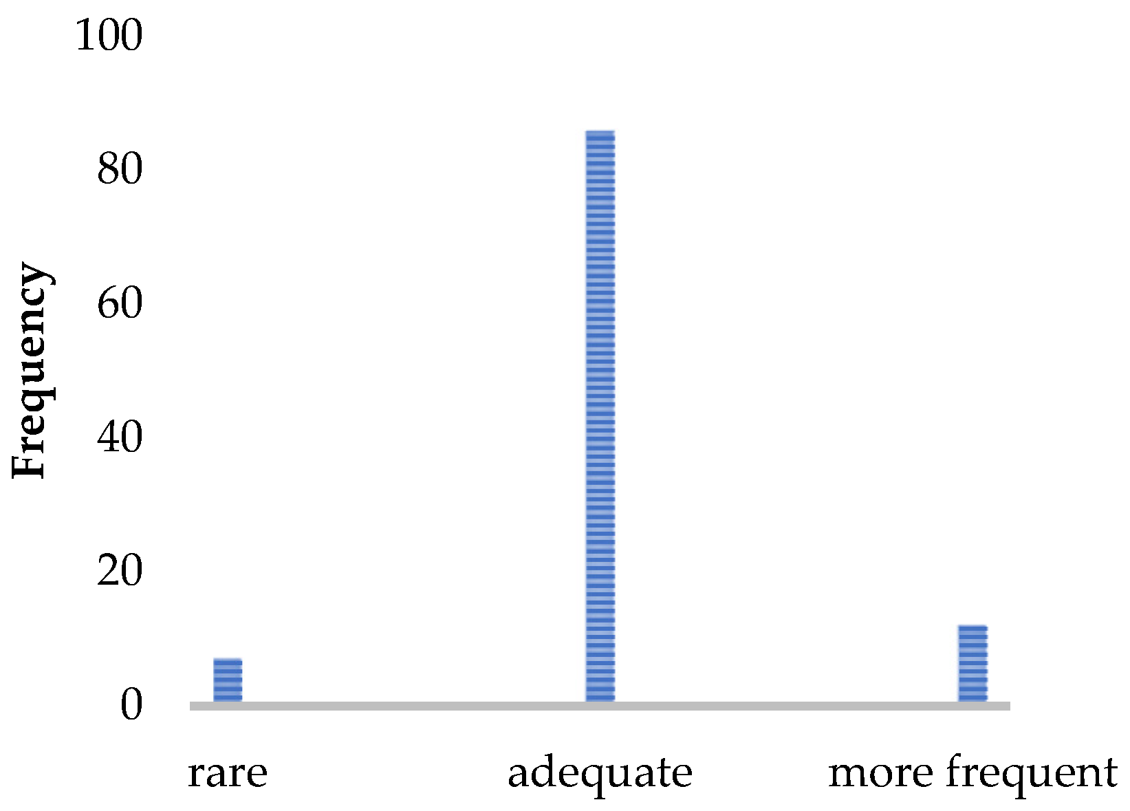 Brainsci 11 00786 g002 Brainsci 11 00786 g002