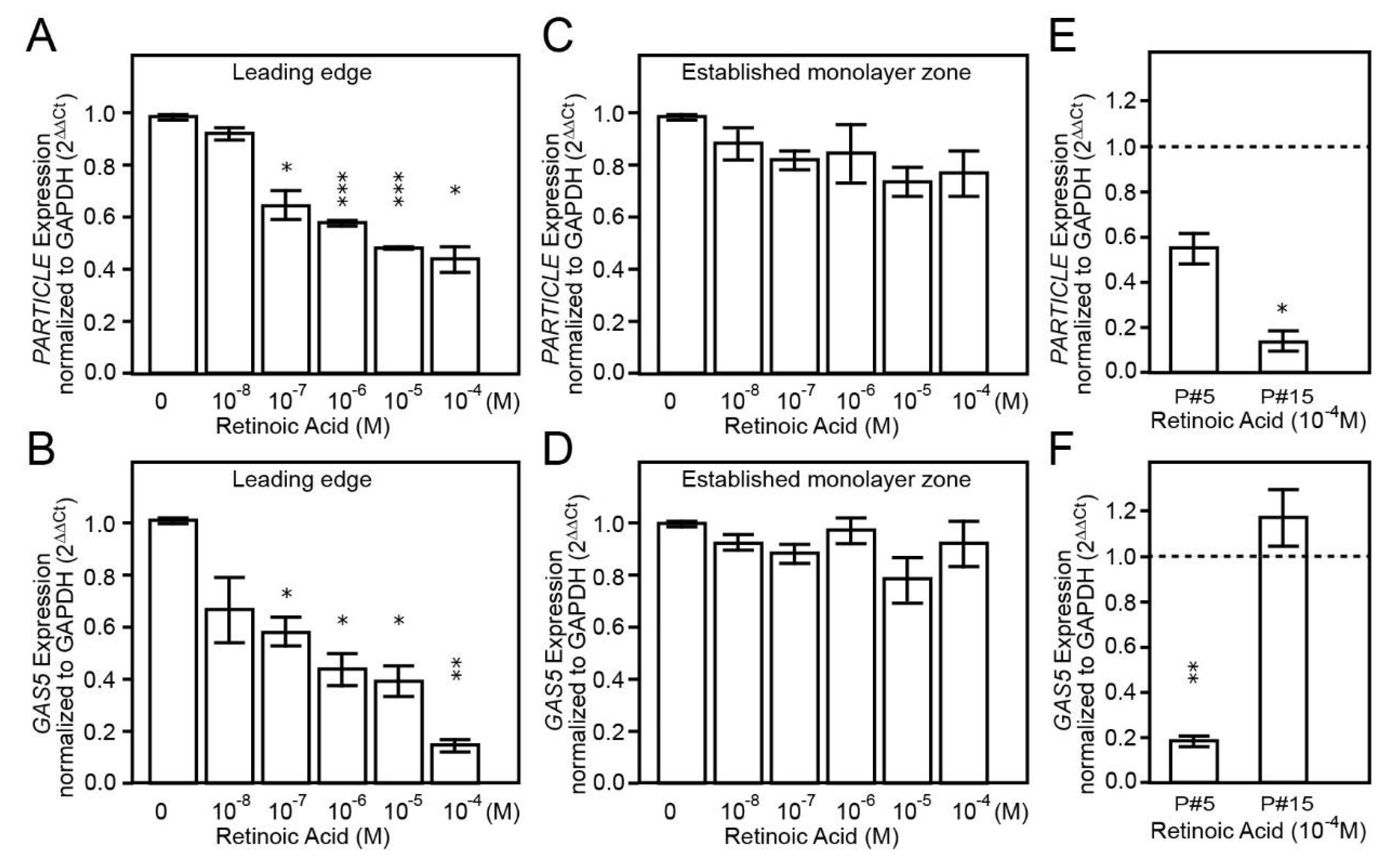 Brainsci 11 00812 g004