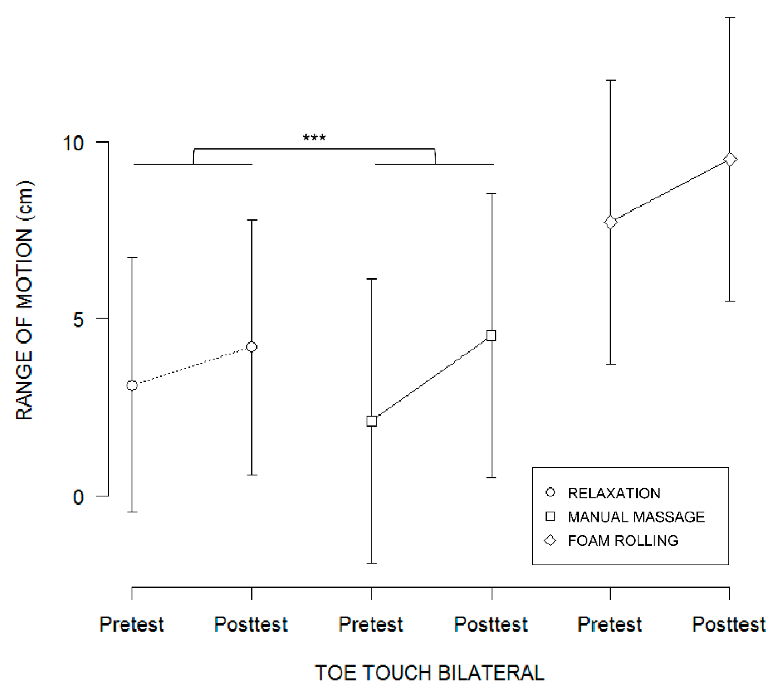 Brainsci 11 00818 g003