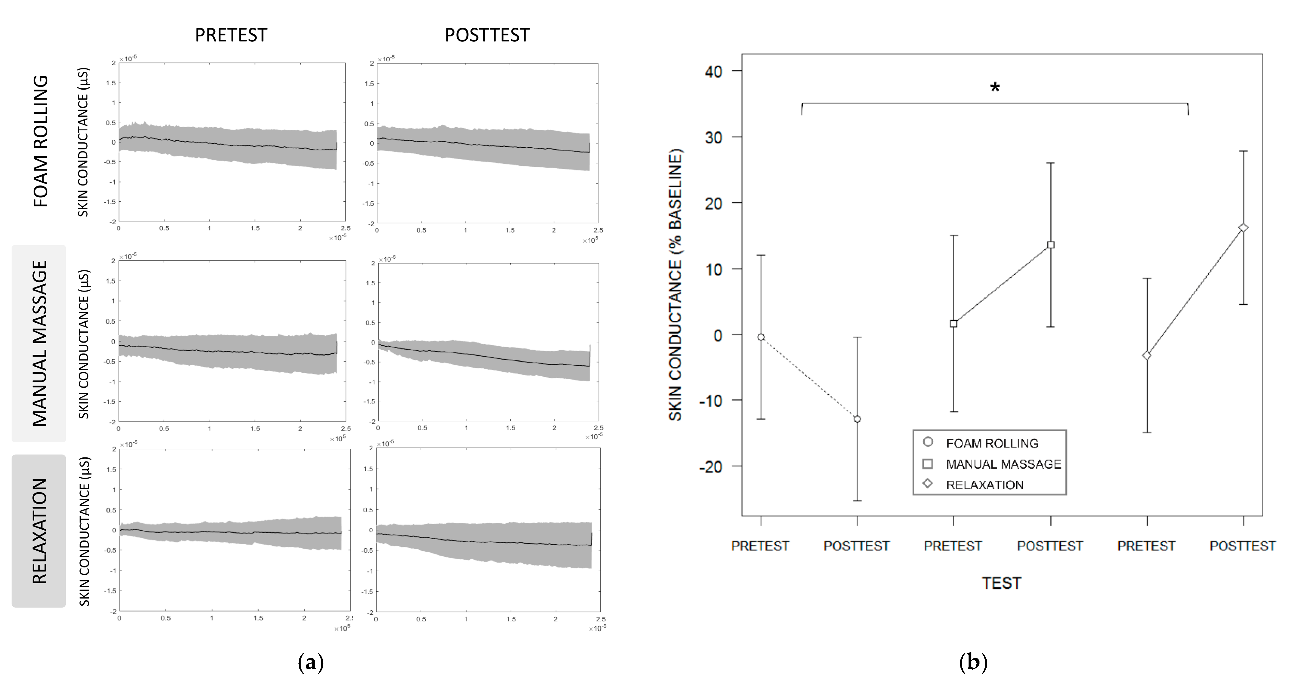 Brainsci 11 00818 g005