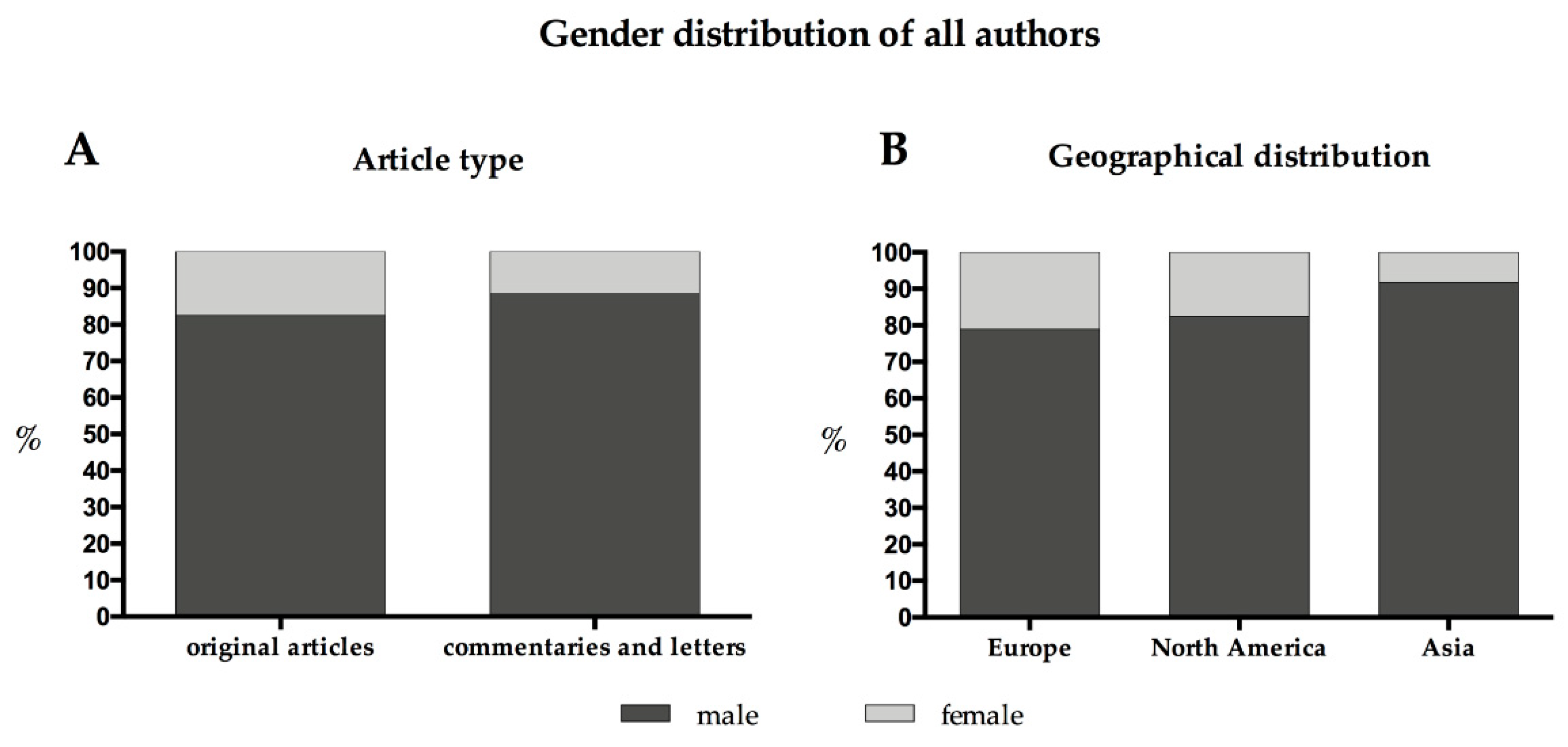 Brainsci 11 00834 g001