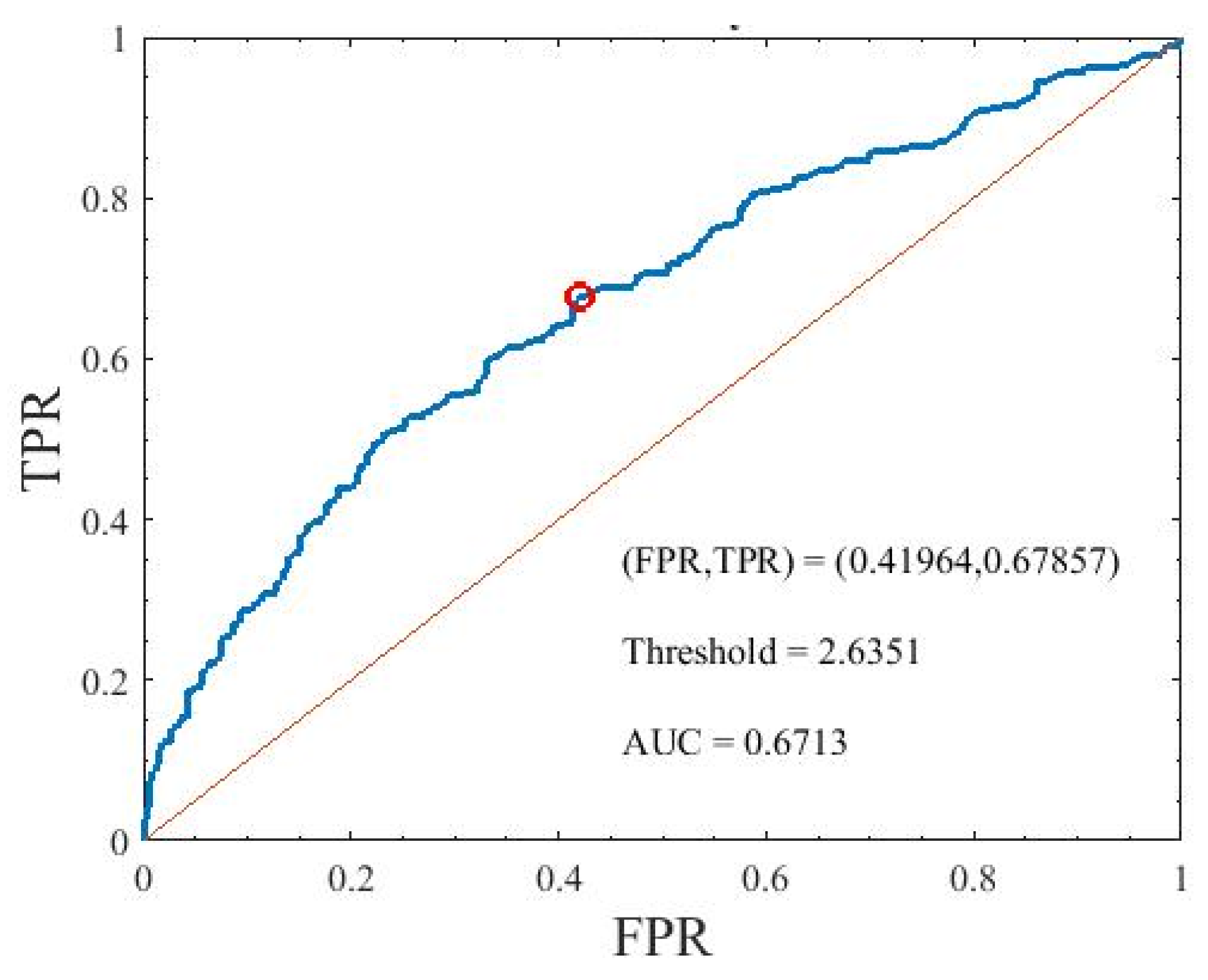 Brainsci 11 00852 g011 Brainsci 11 00852 g011