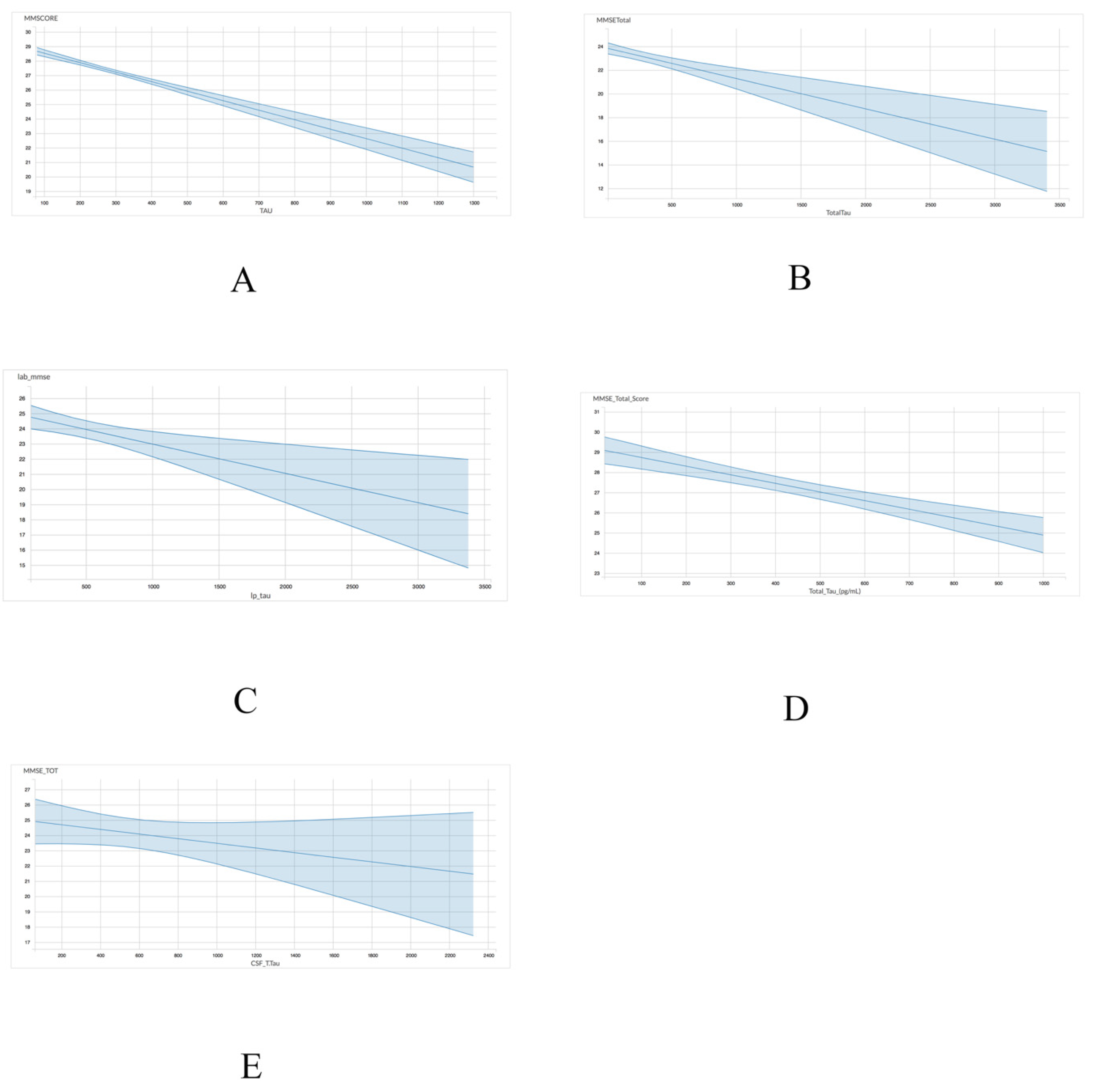 Brainsci 11 00861 g001