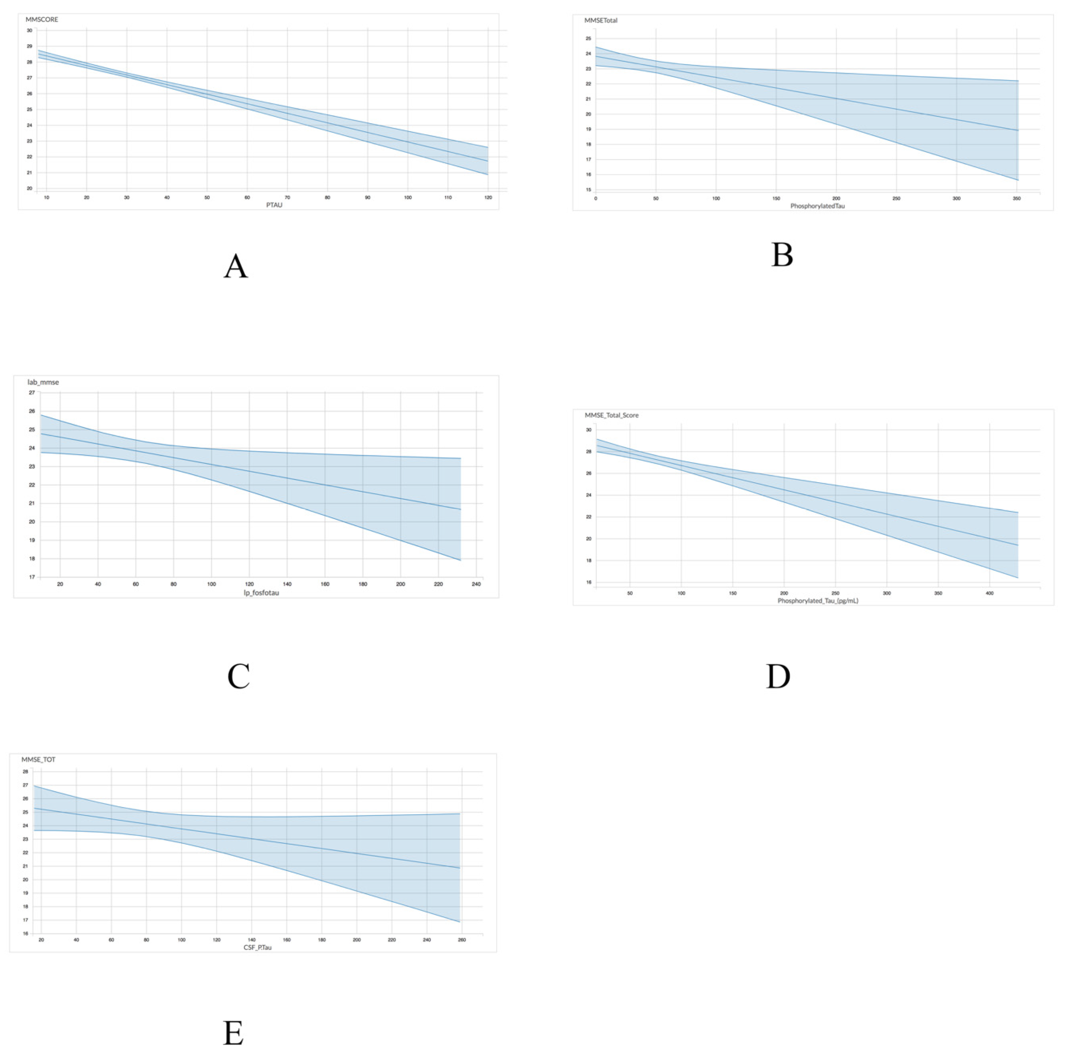 Brainsci 11 00861 g002