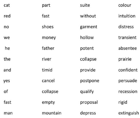 Brainsci 11 00866 g0a1 550