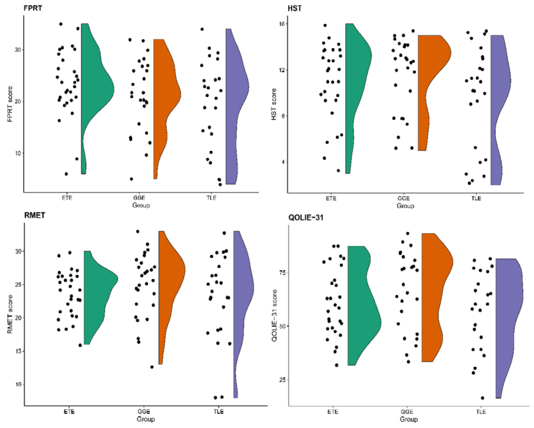 Brainsci 11 00877 g001