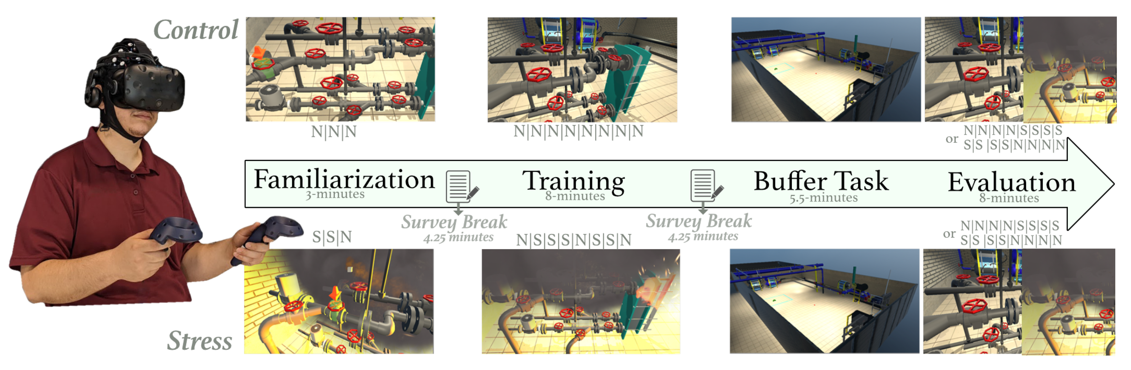 Brainsci 11 00885 g001